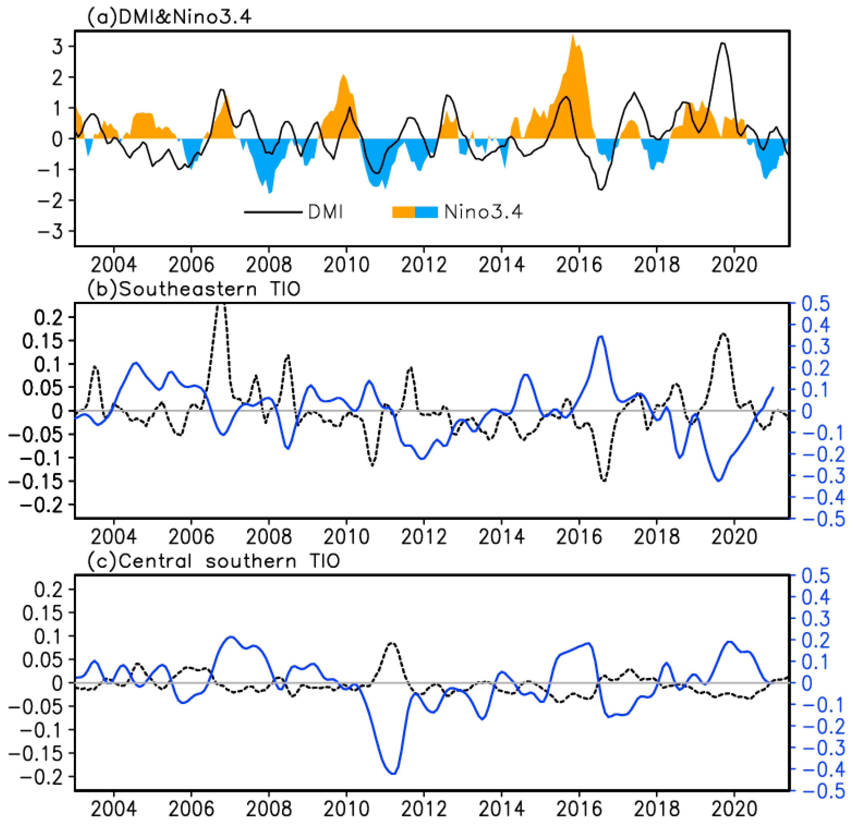 Remotesensing 16 01970 g003