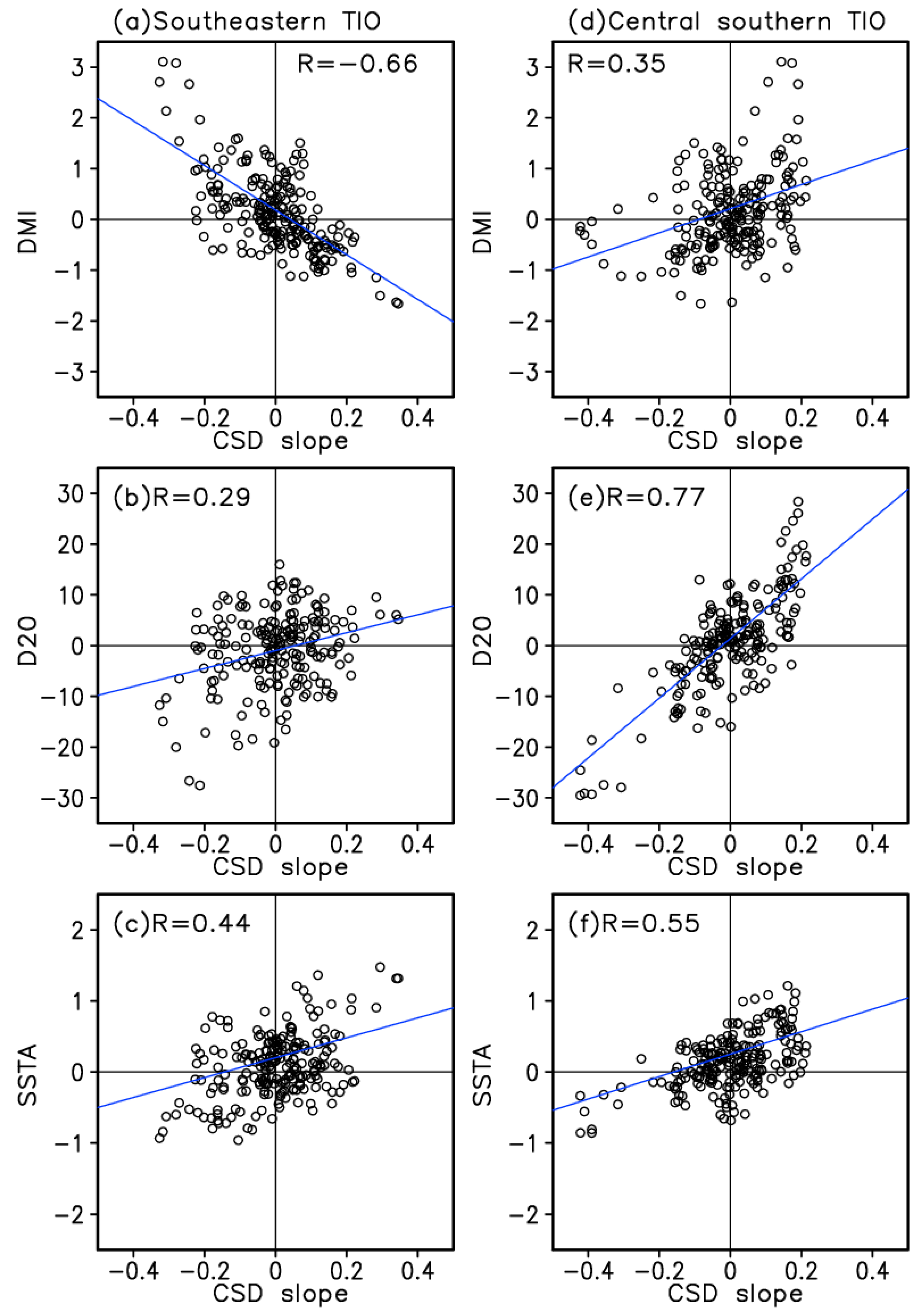 Remotesensing 16 01970 g004