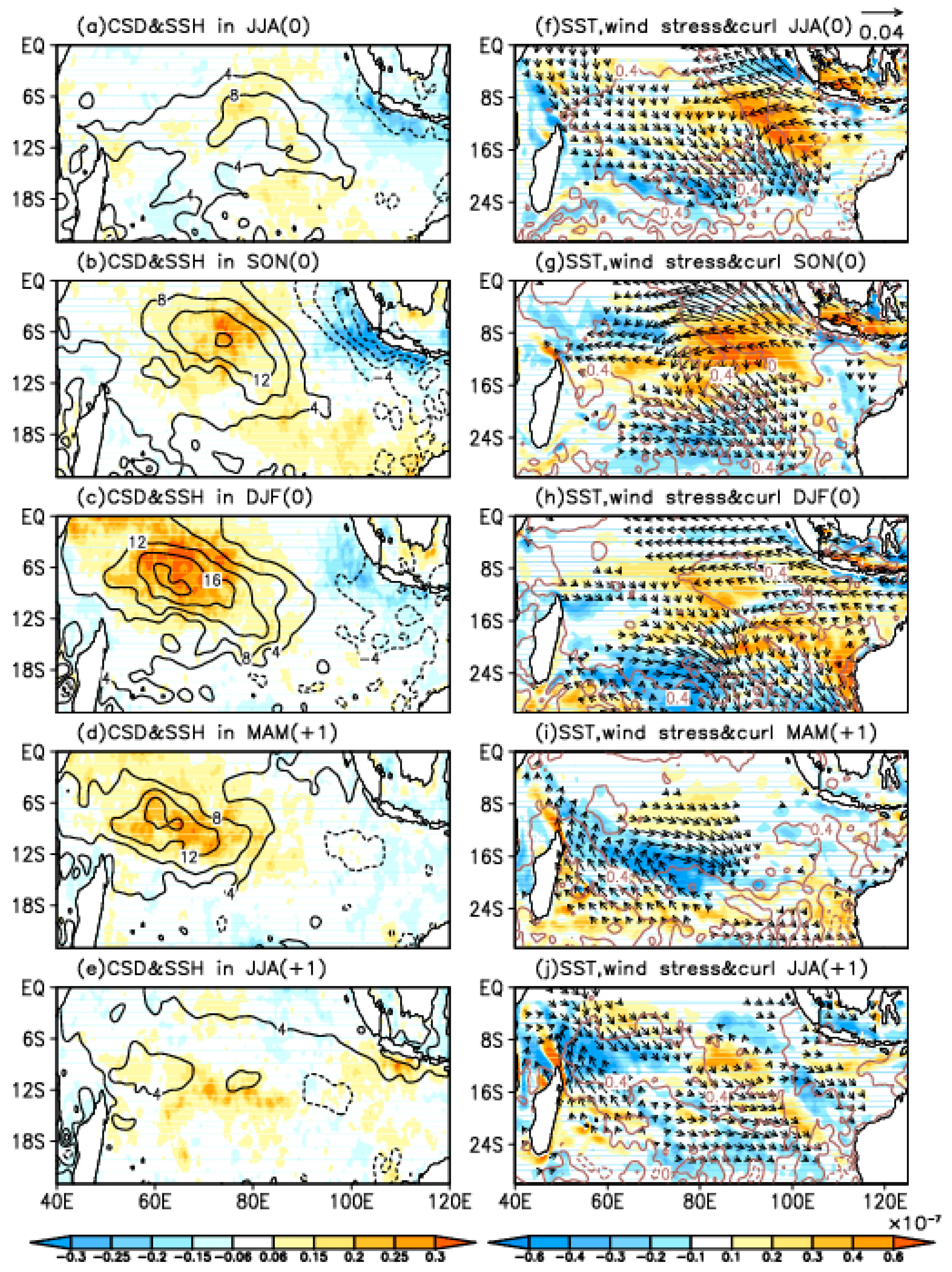Remotesensing 16 01970 g007