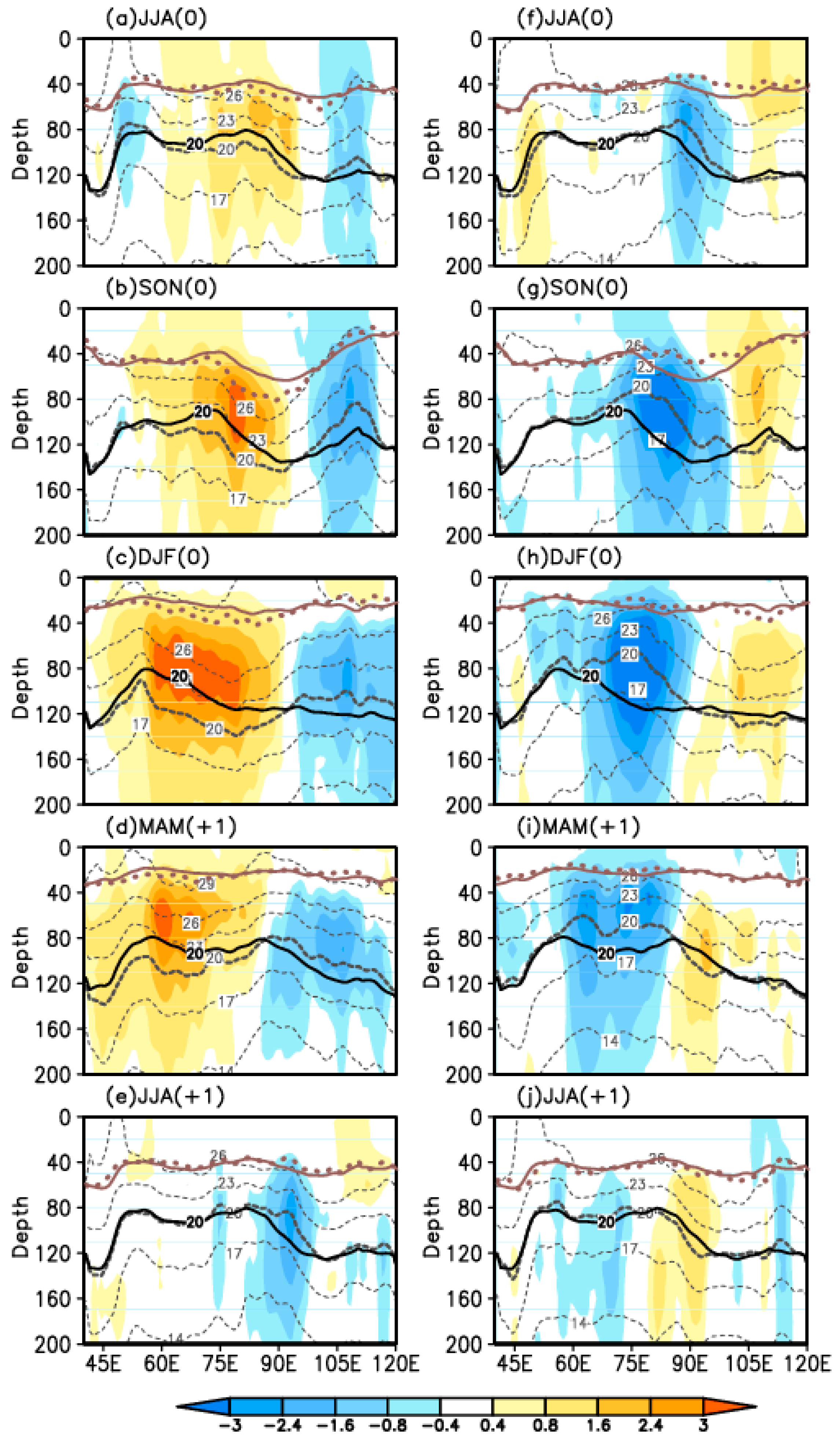 Remotesensing 16 01970 g009