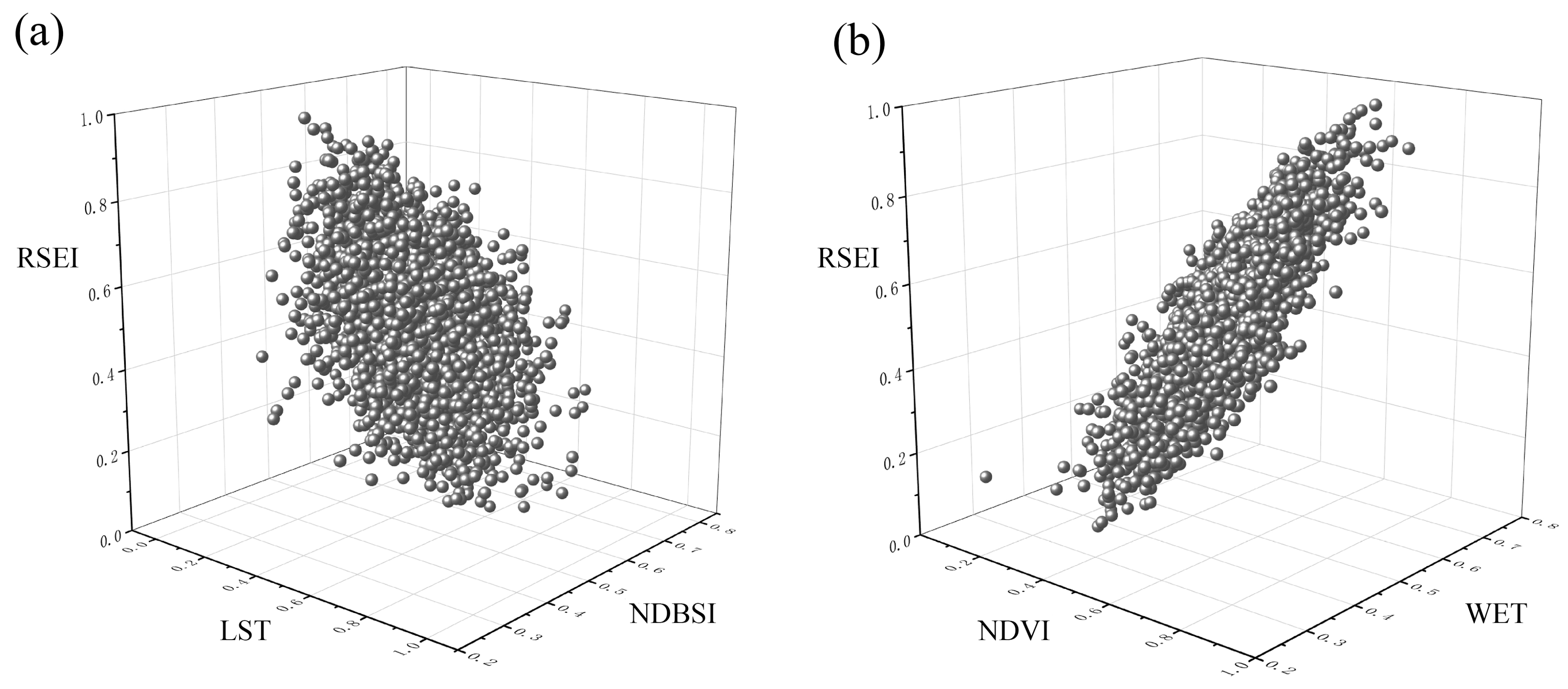 Remotesensing 16 01980 g007