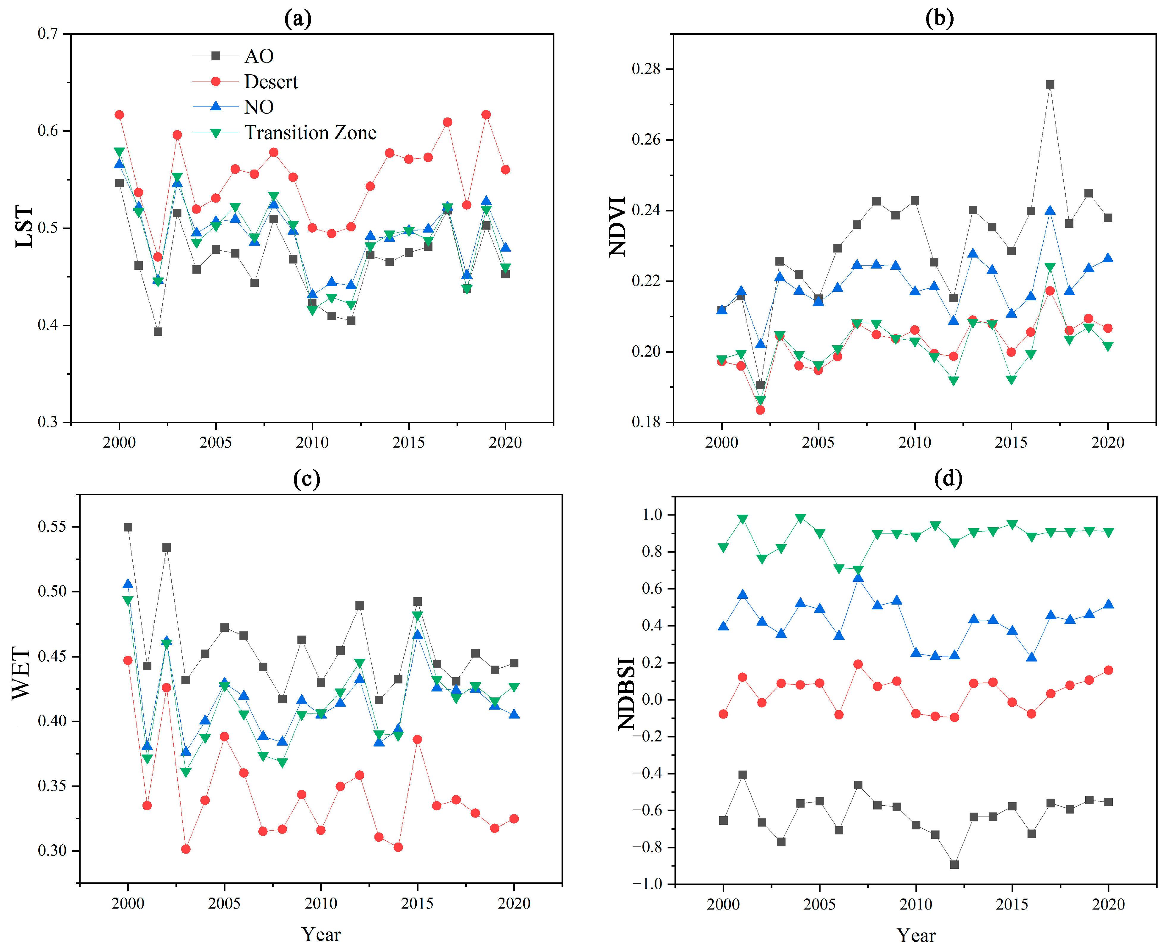 Remotesensing 16 01980 g008