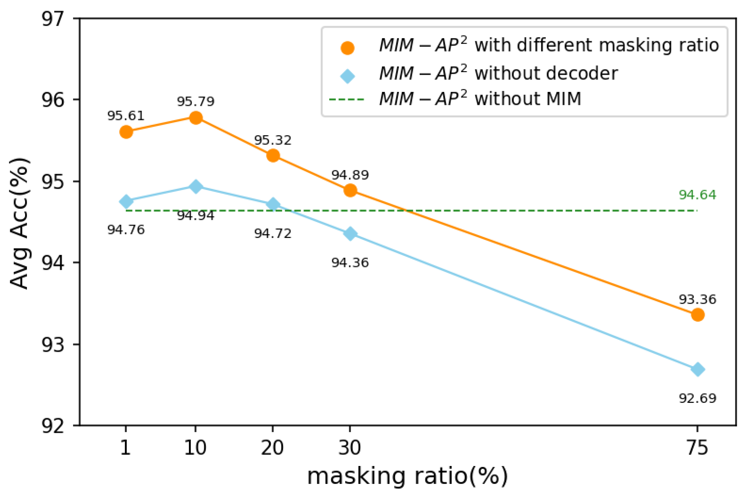 Remotesensing 16 01983 g012