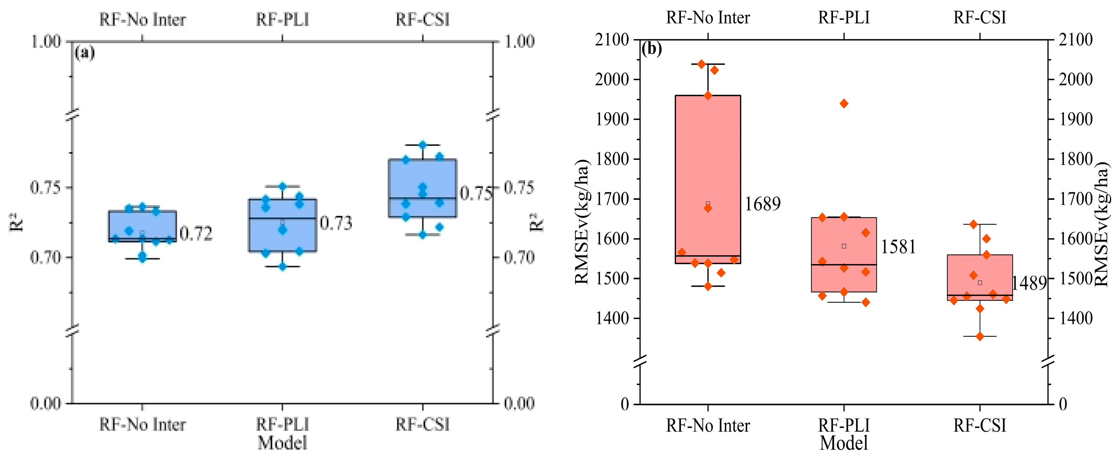 Remotesensing 16 01995 g005