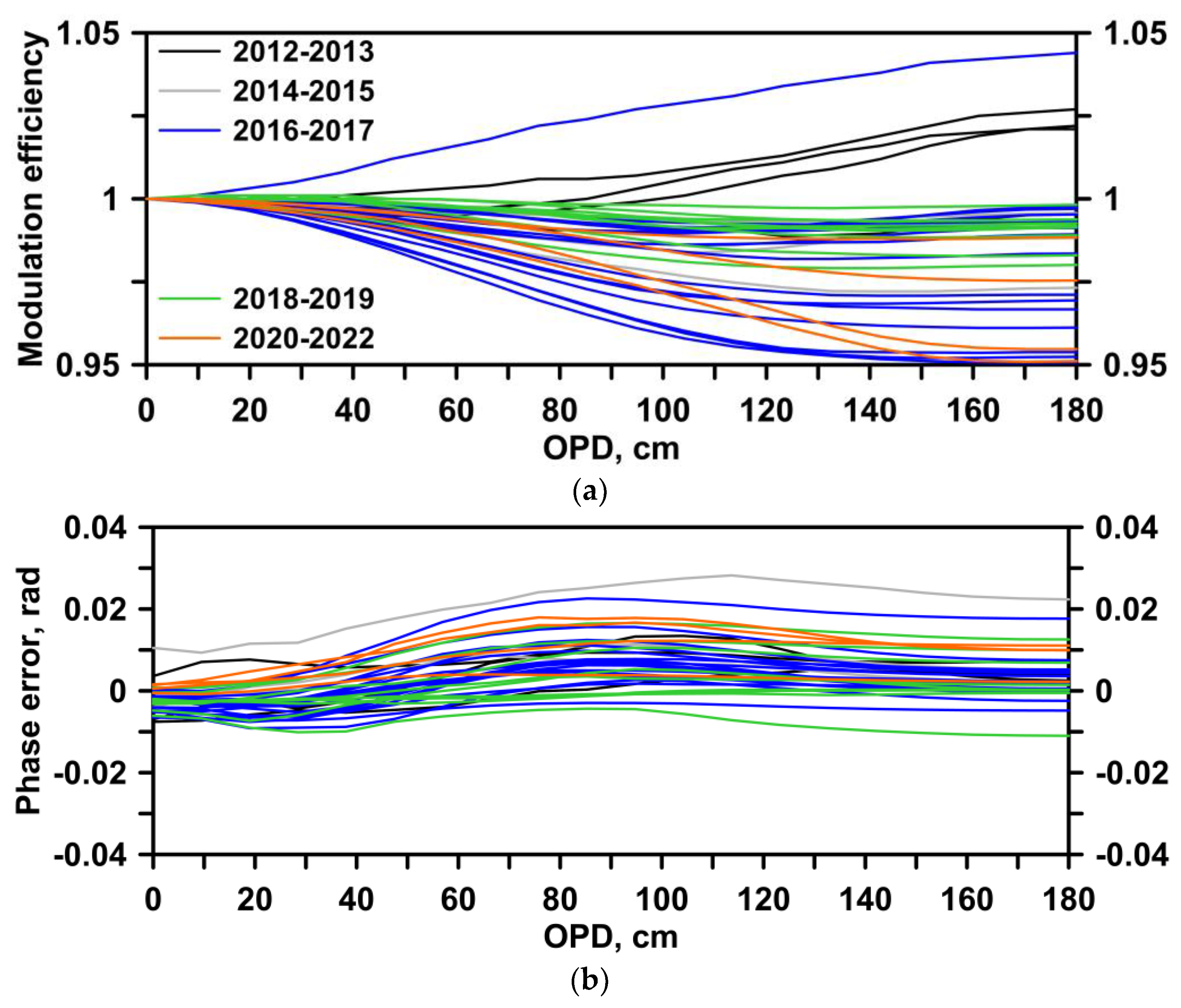 Remotesensing 16 01996 g002