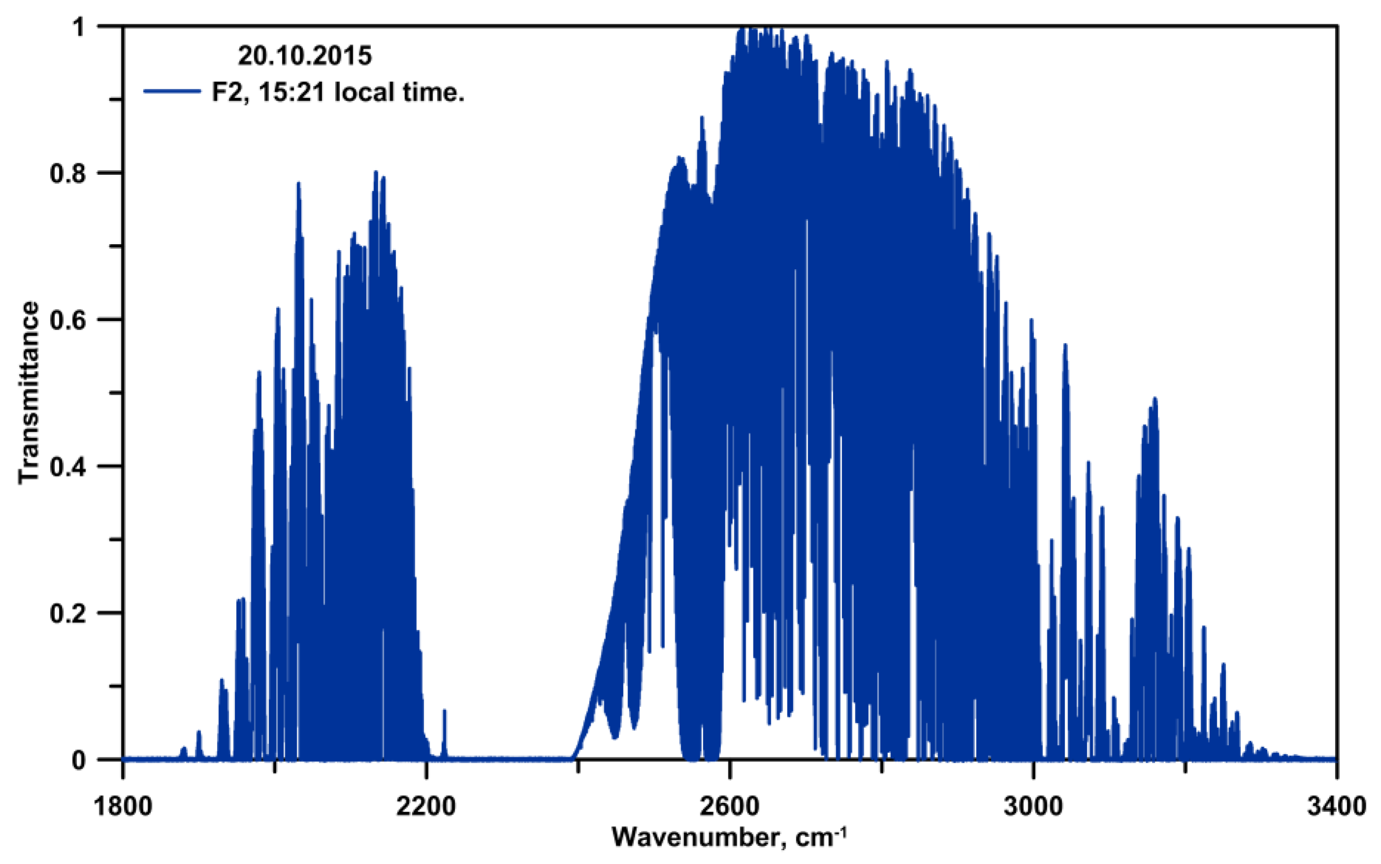 Remotesensing 16 01996 g004