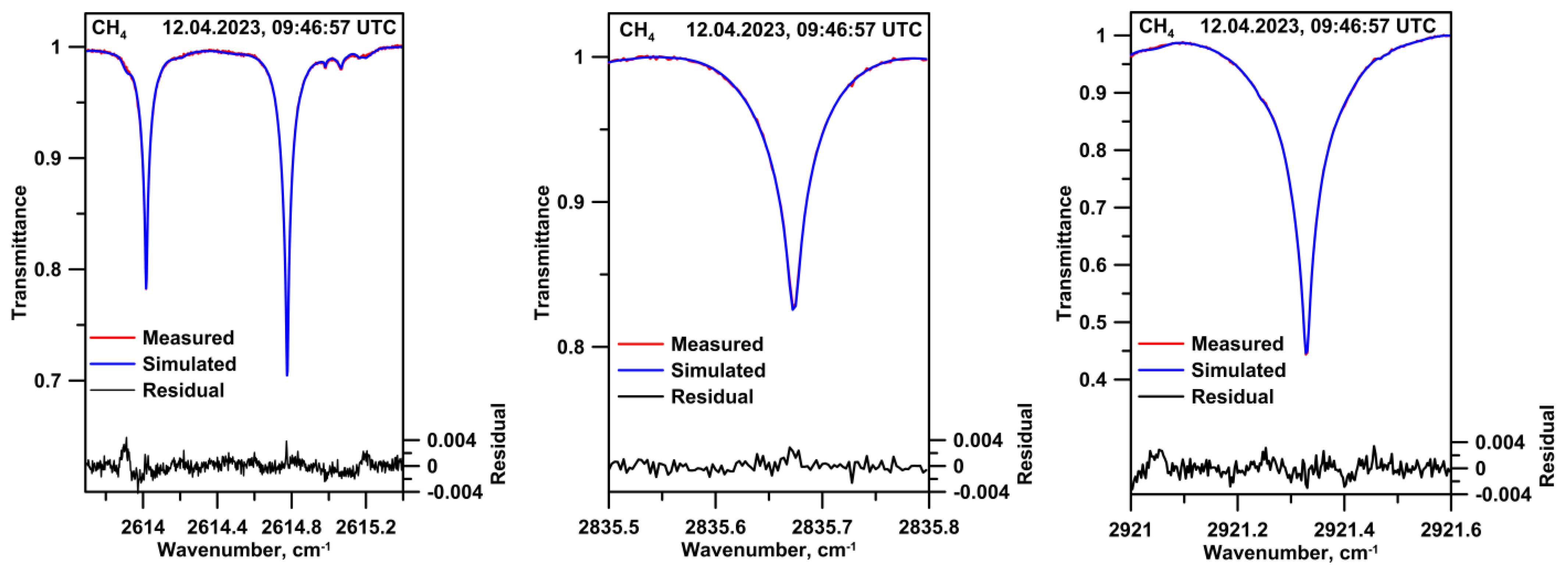 Remotesensing 16 01996 g005