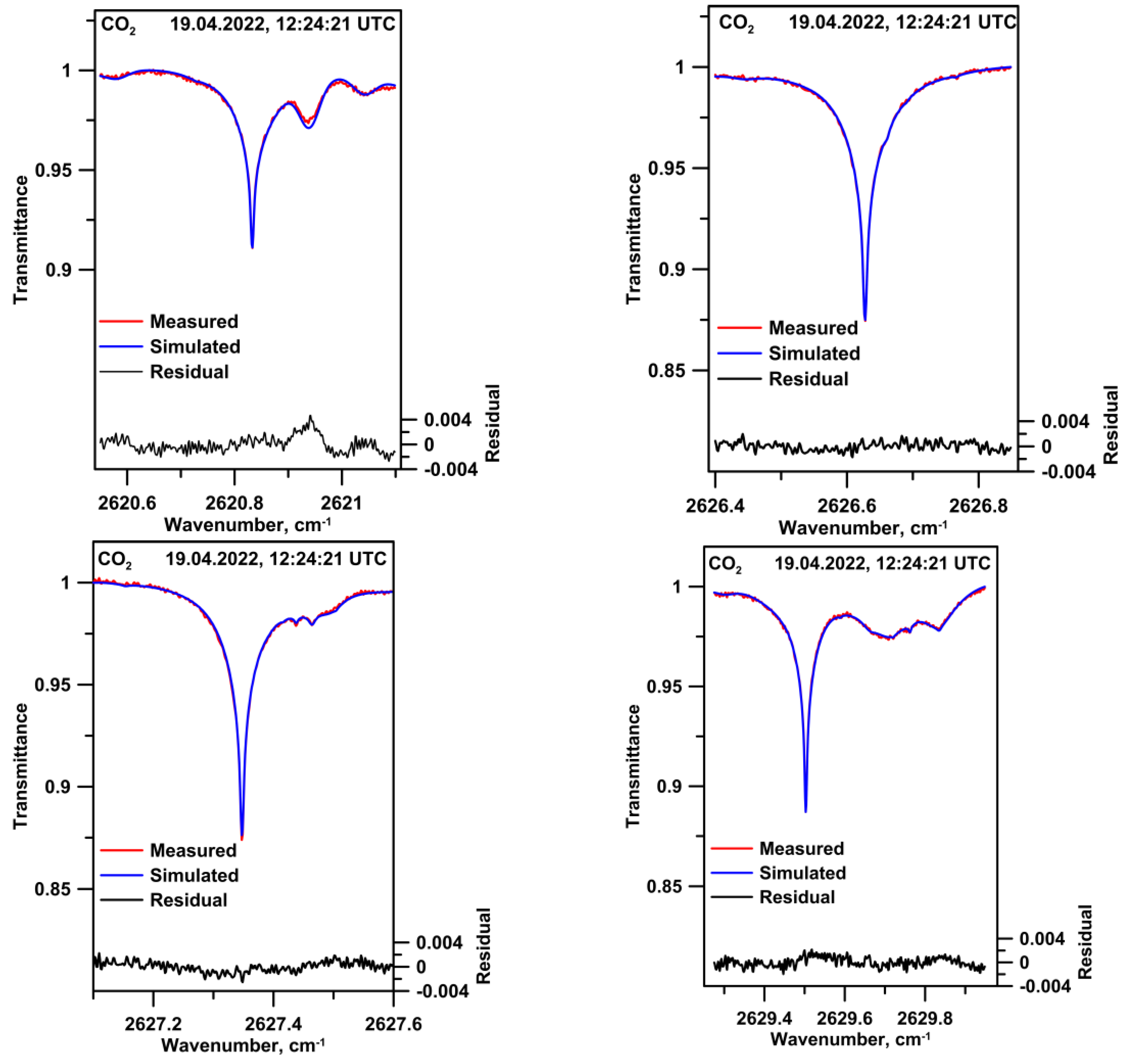 Remotesensing 16 01996 g006