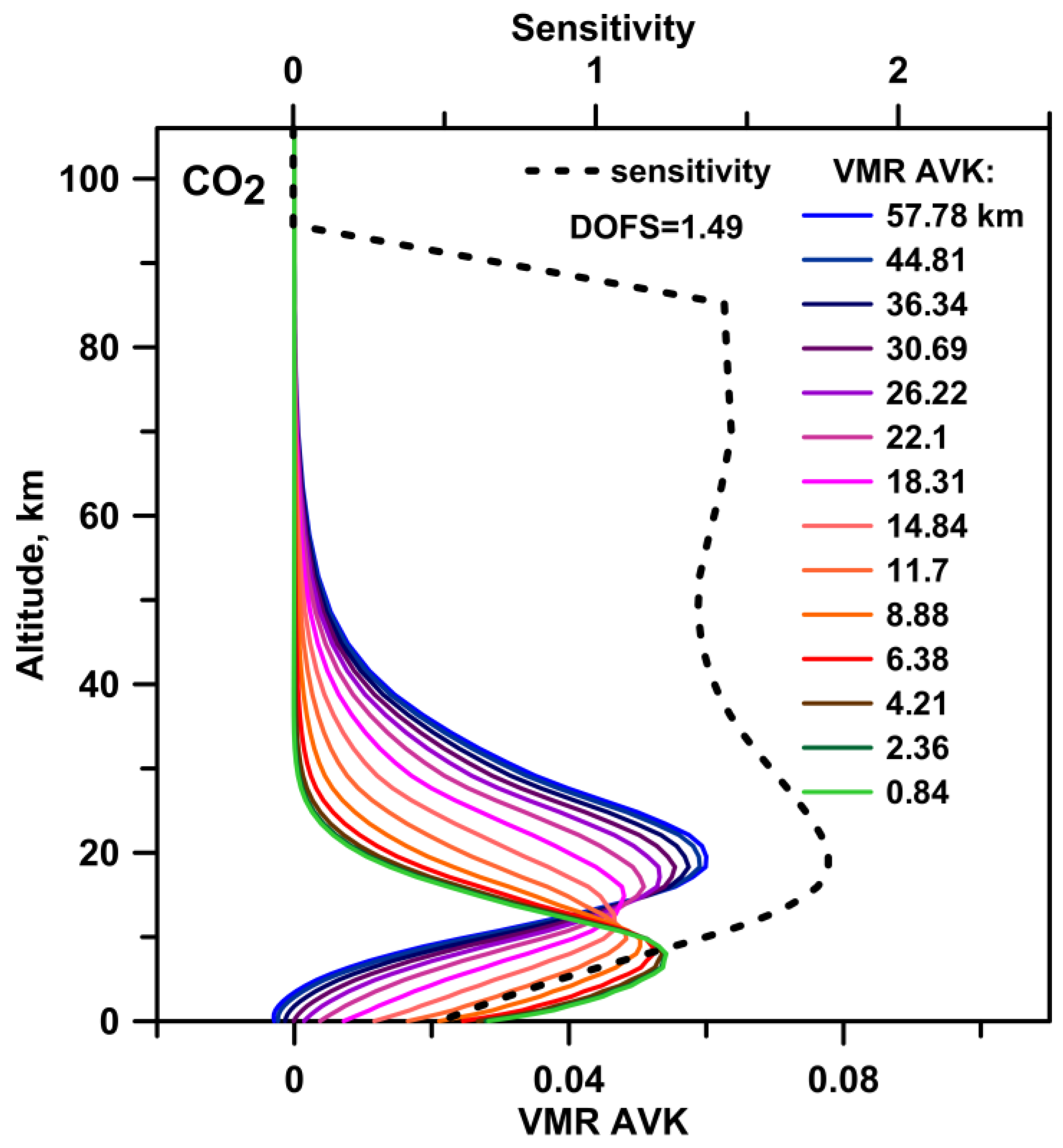 Remotesensing 16 01996 g009