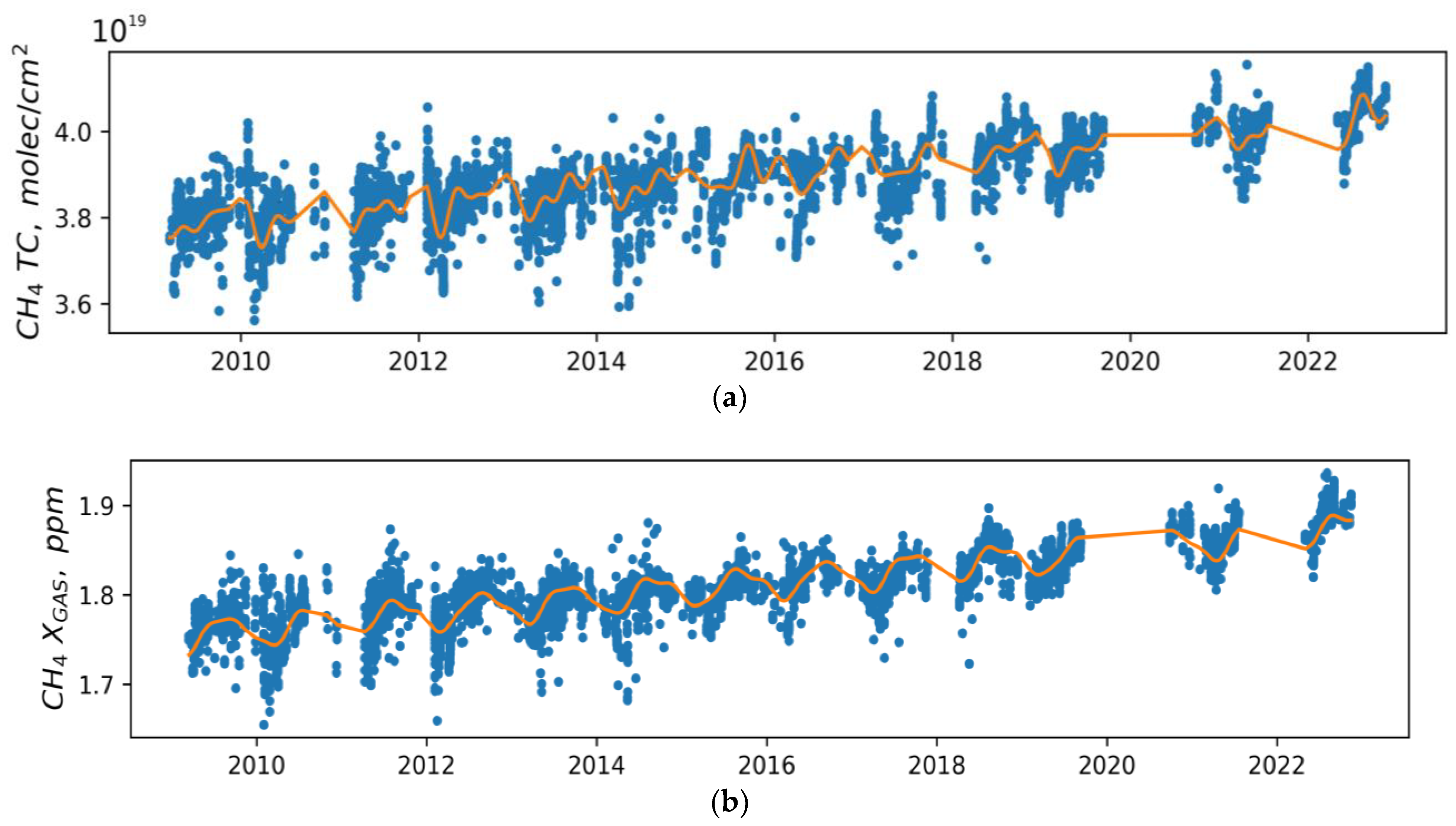 Remotesensing 16 01996 g011