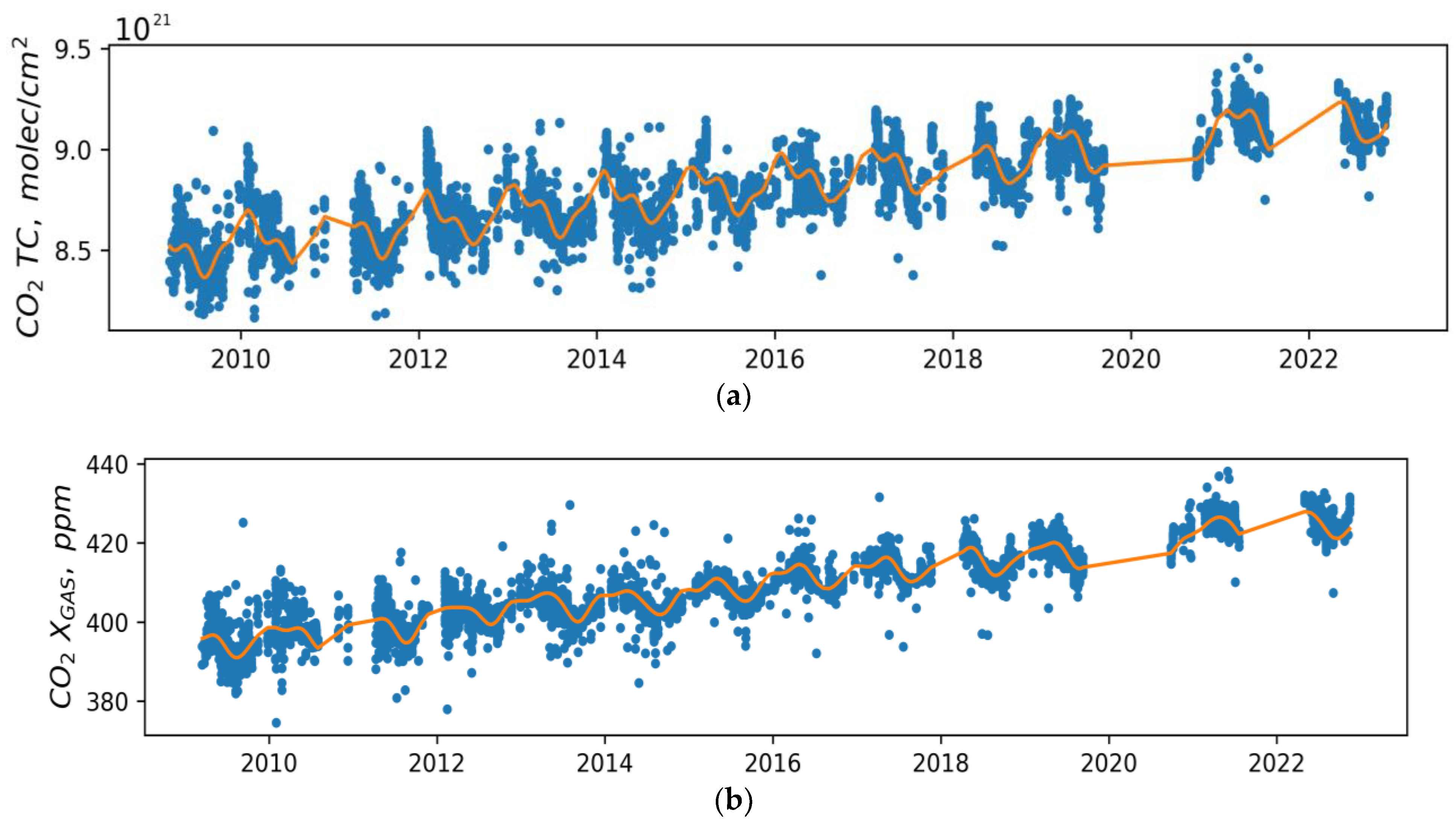 Remotesensing 16 01996 g012