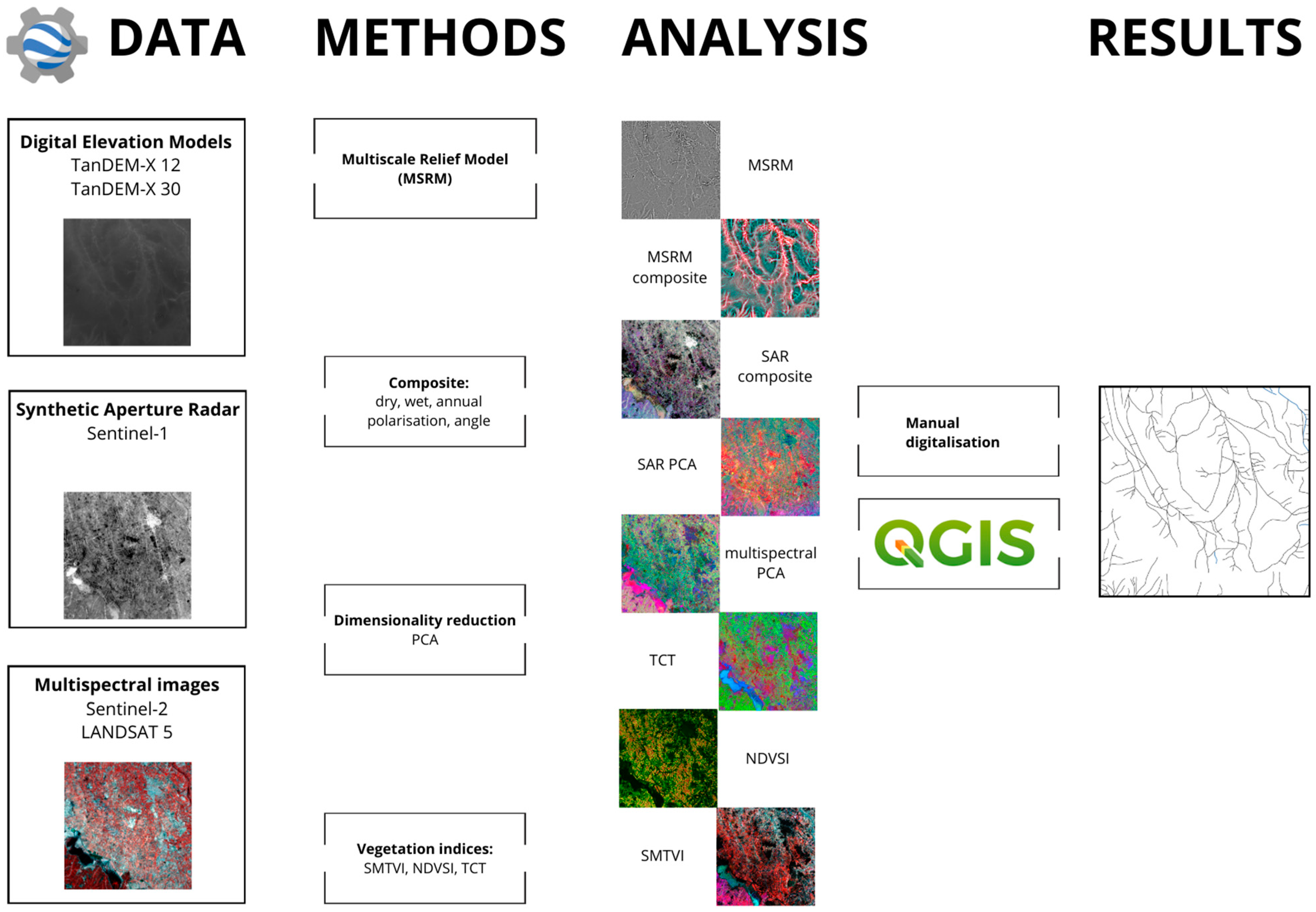 Remotesensing 16 01997 g003