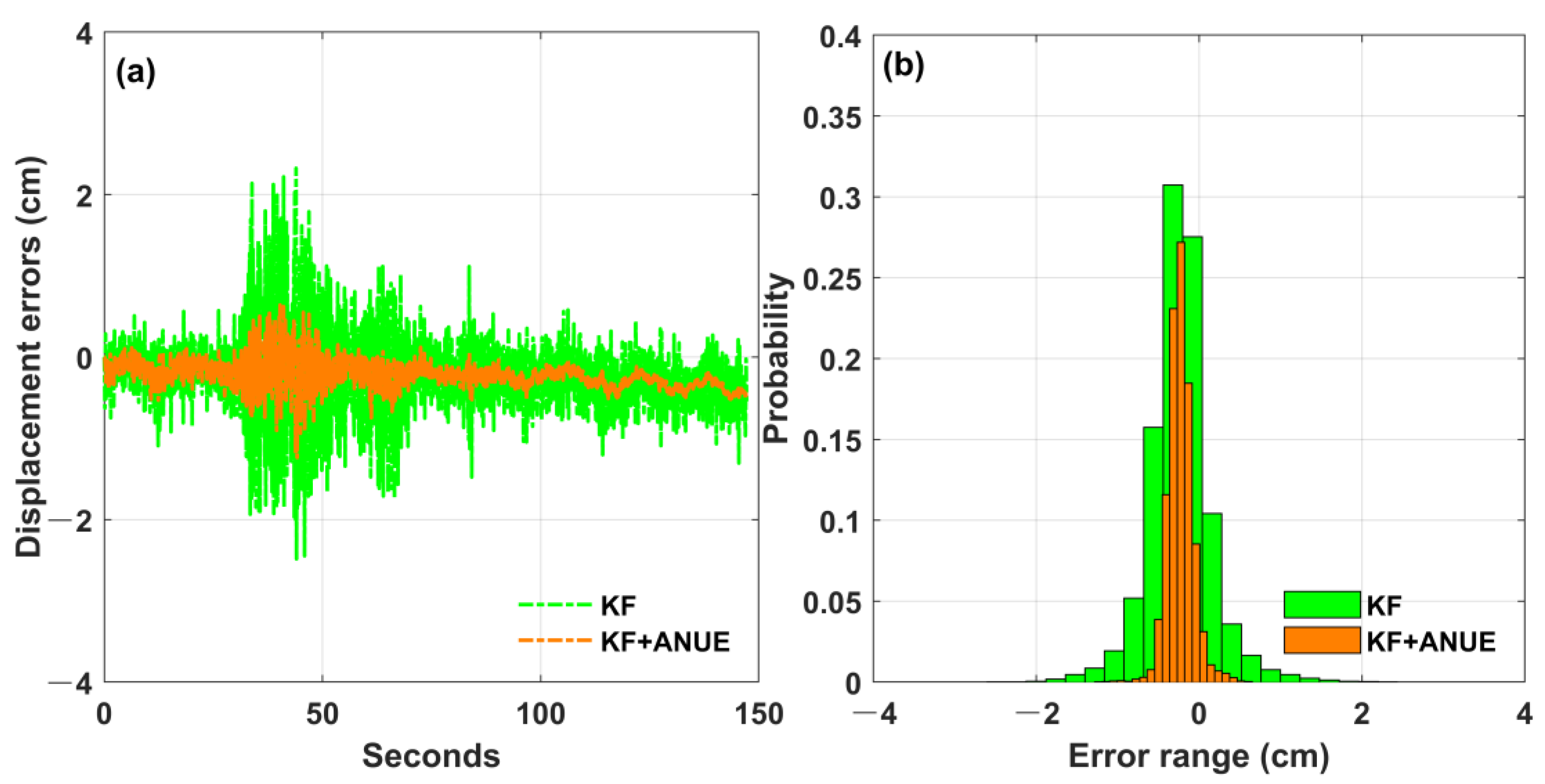 Remotesensing 16 02000 g004