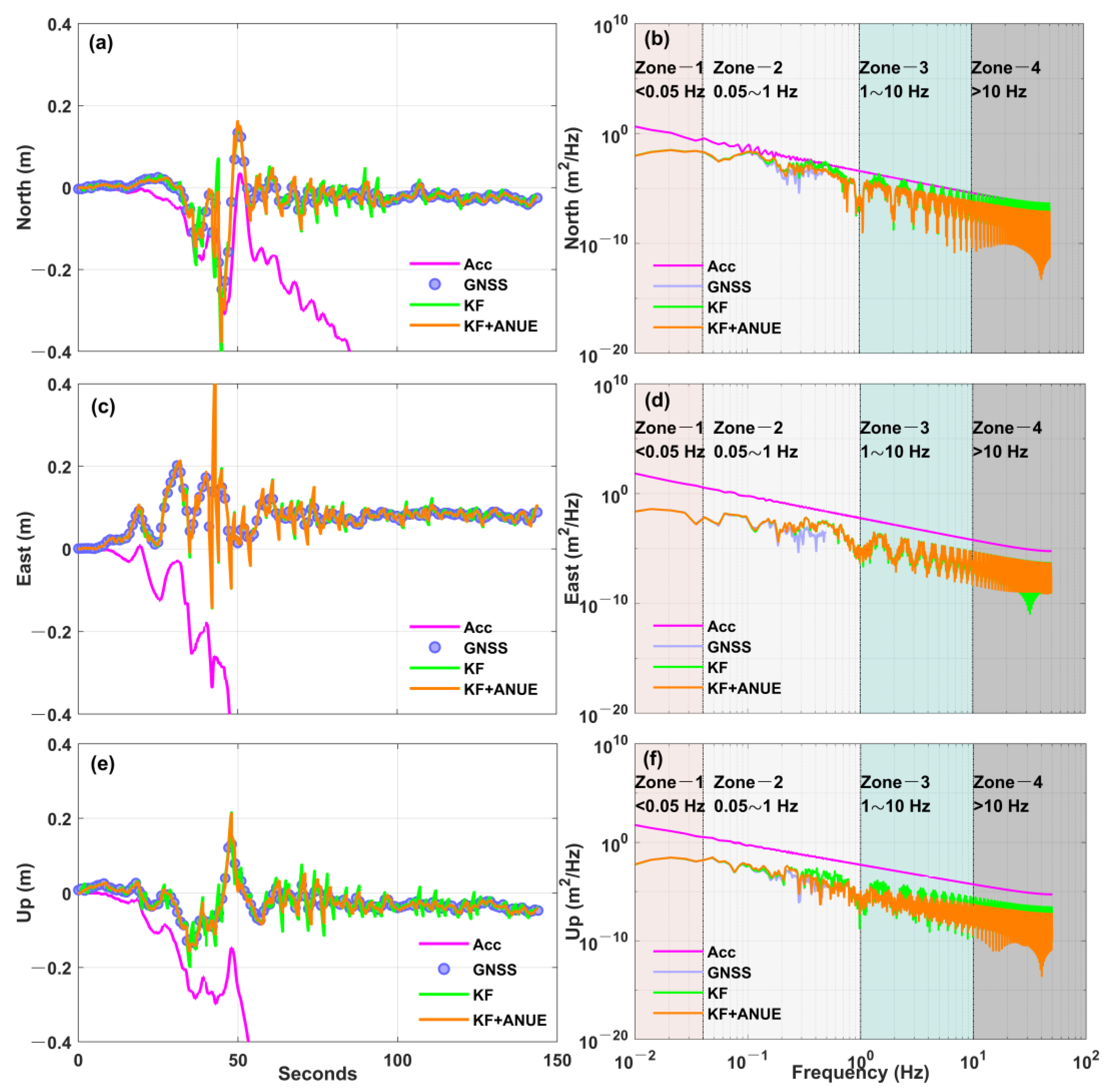 Remotesensing 16 02000 g006