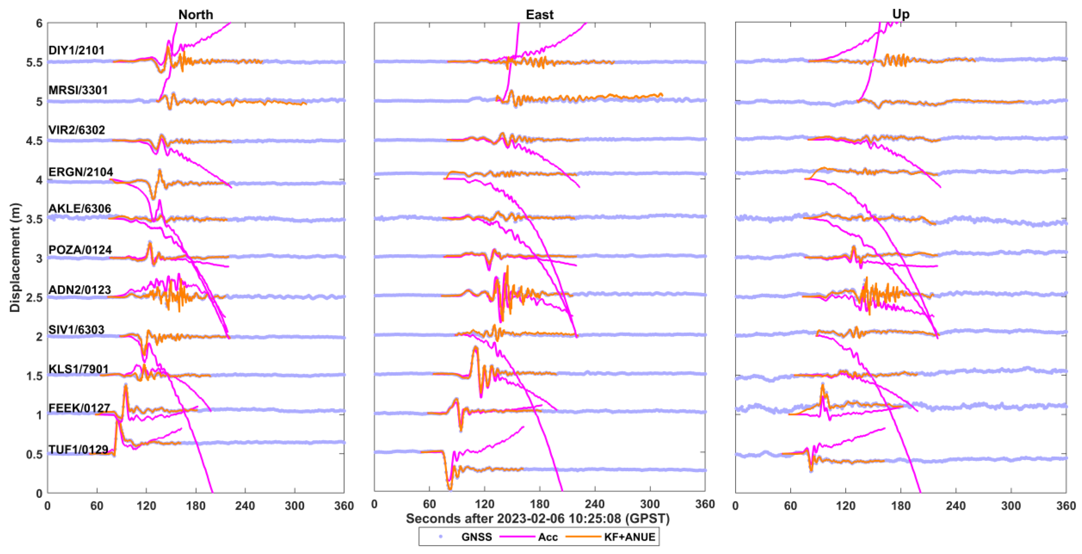 Remotesensing 16 02000 g008