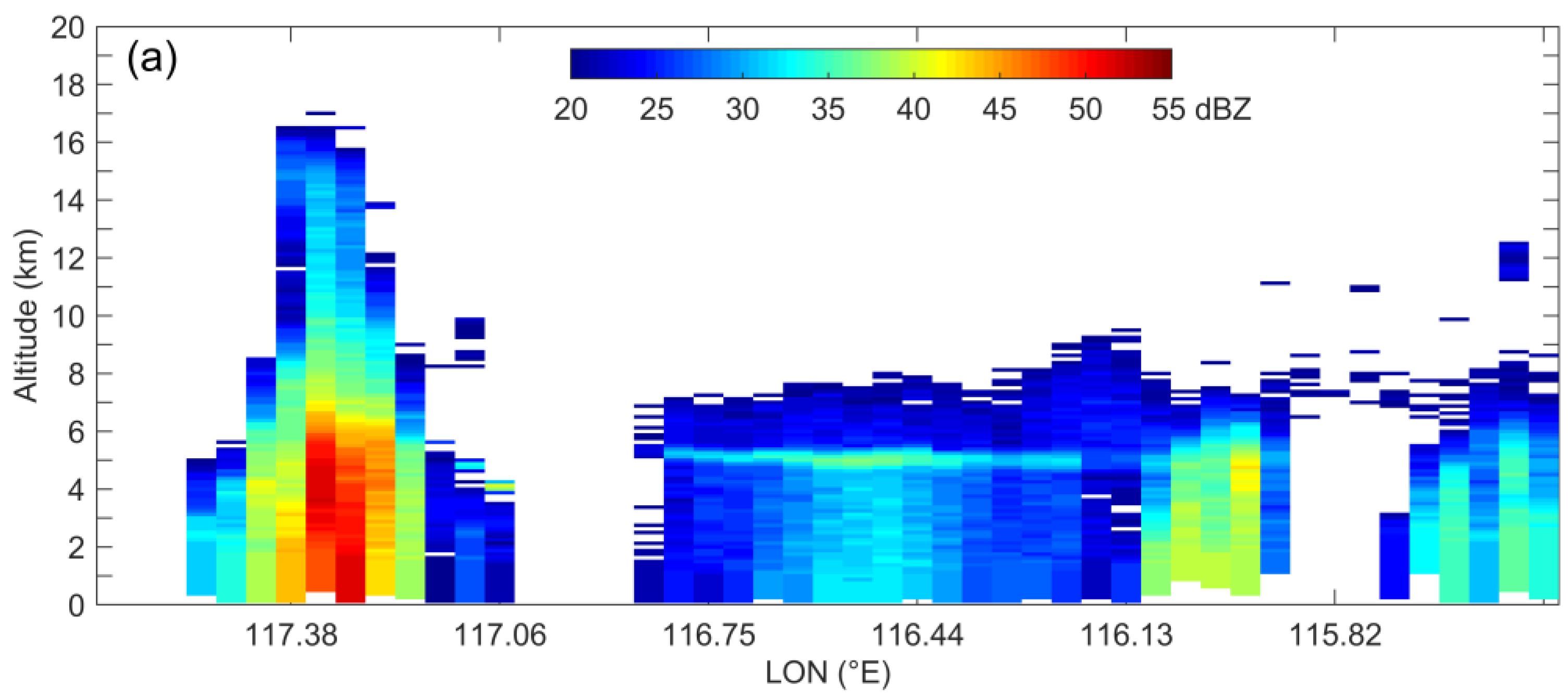 Remotesensing 16 02015 g005a