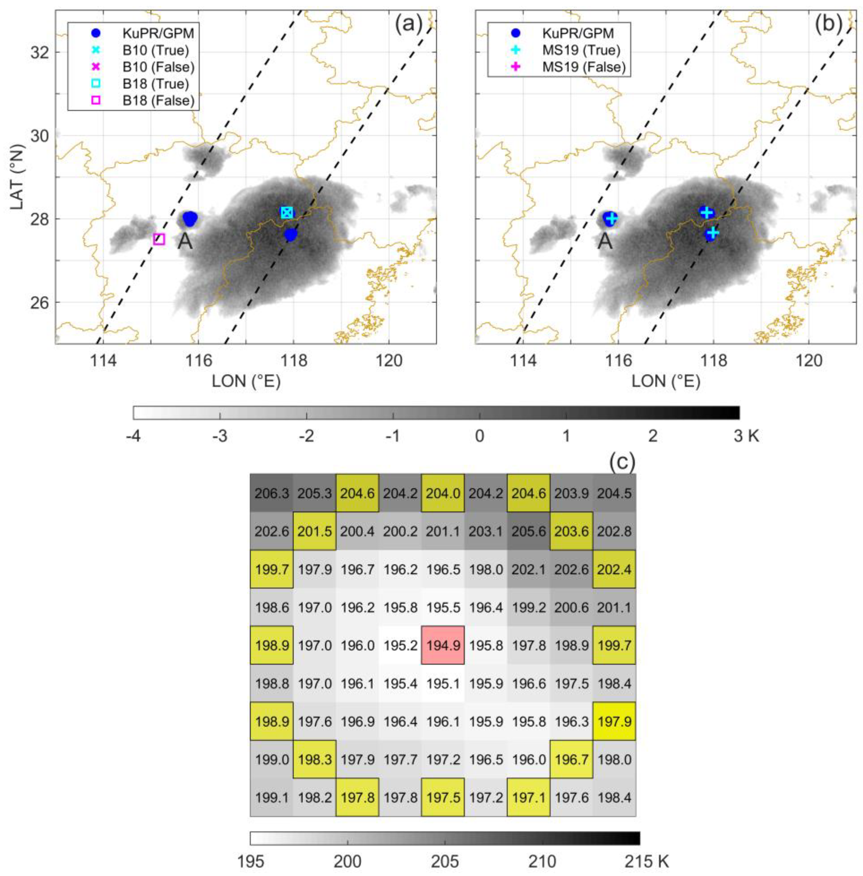 Remotesensing 16 02015 g006