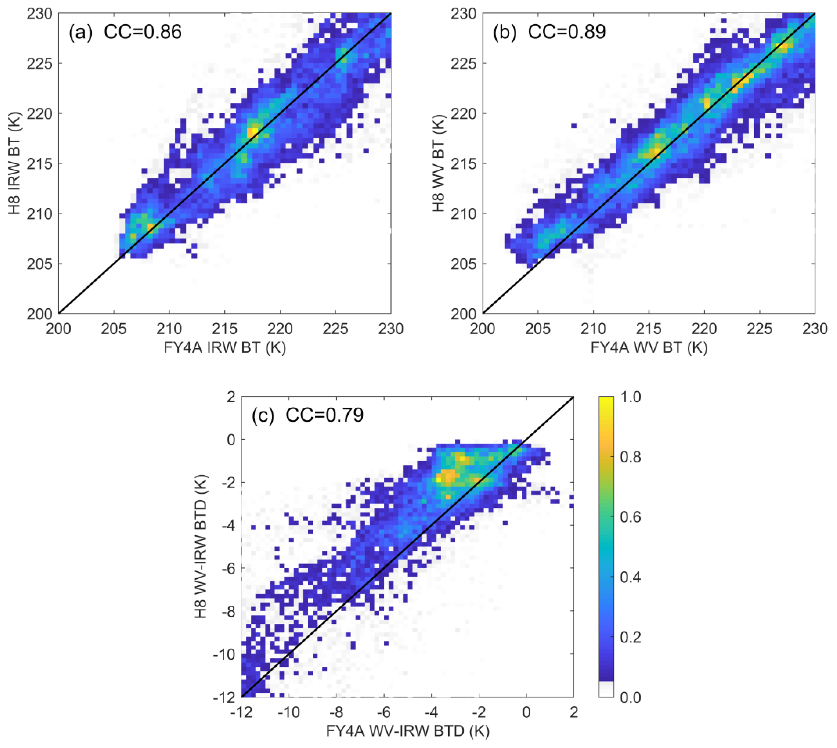 Remotesensing 16 02015 g009