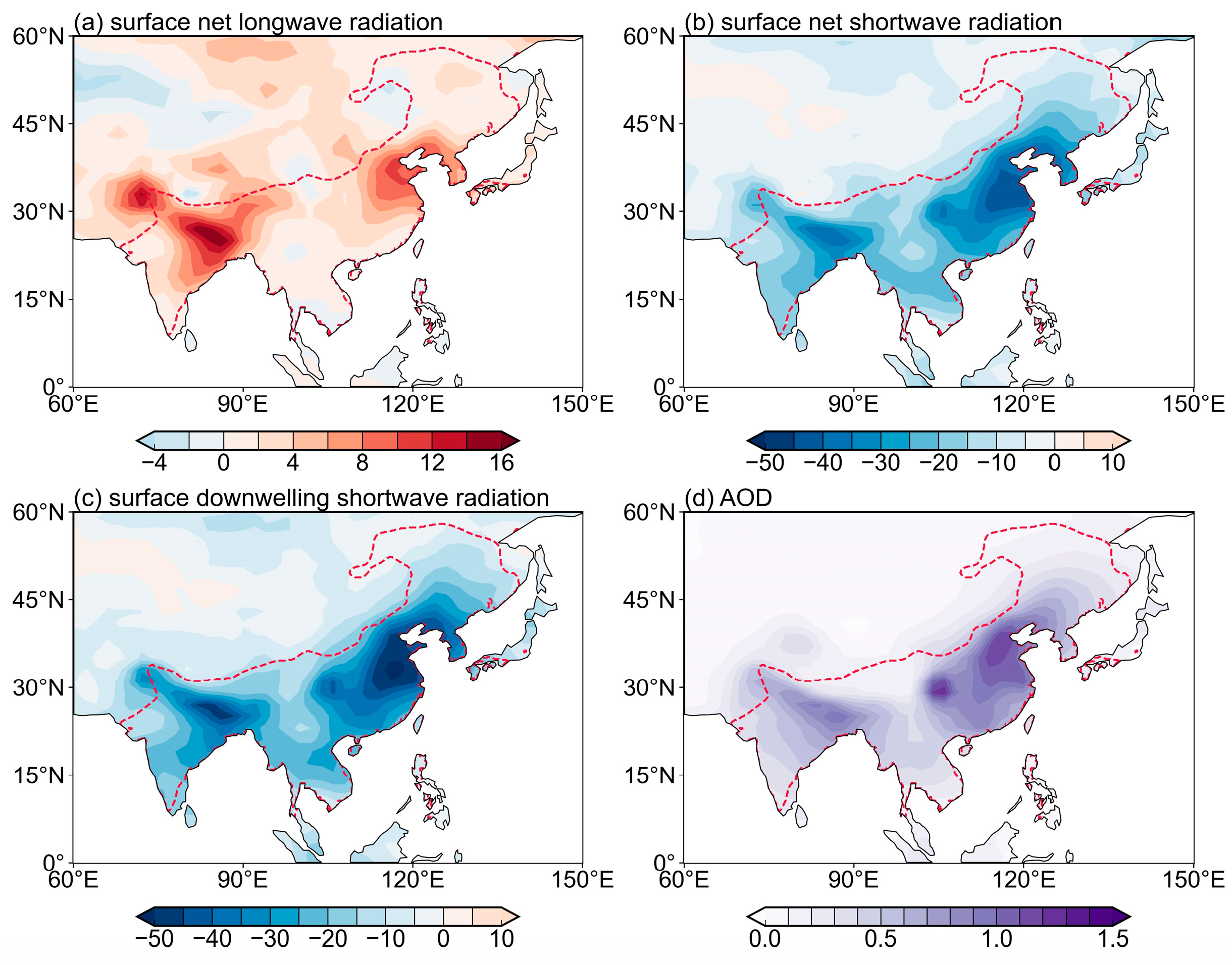 Remotesensing 16 02027 g008