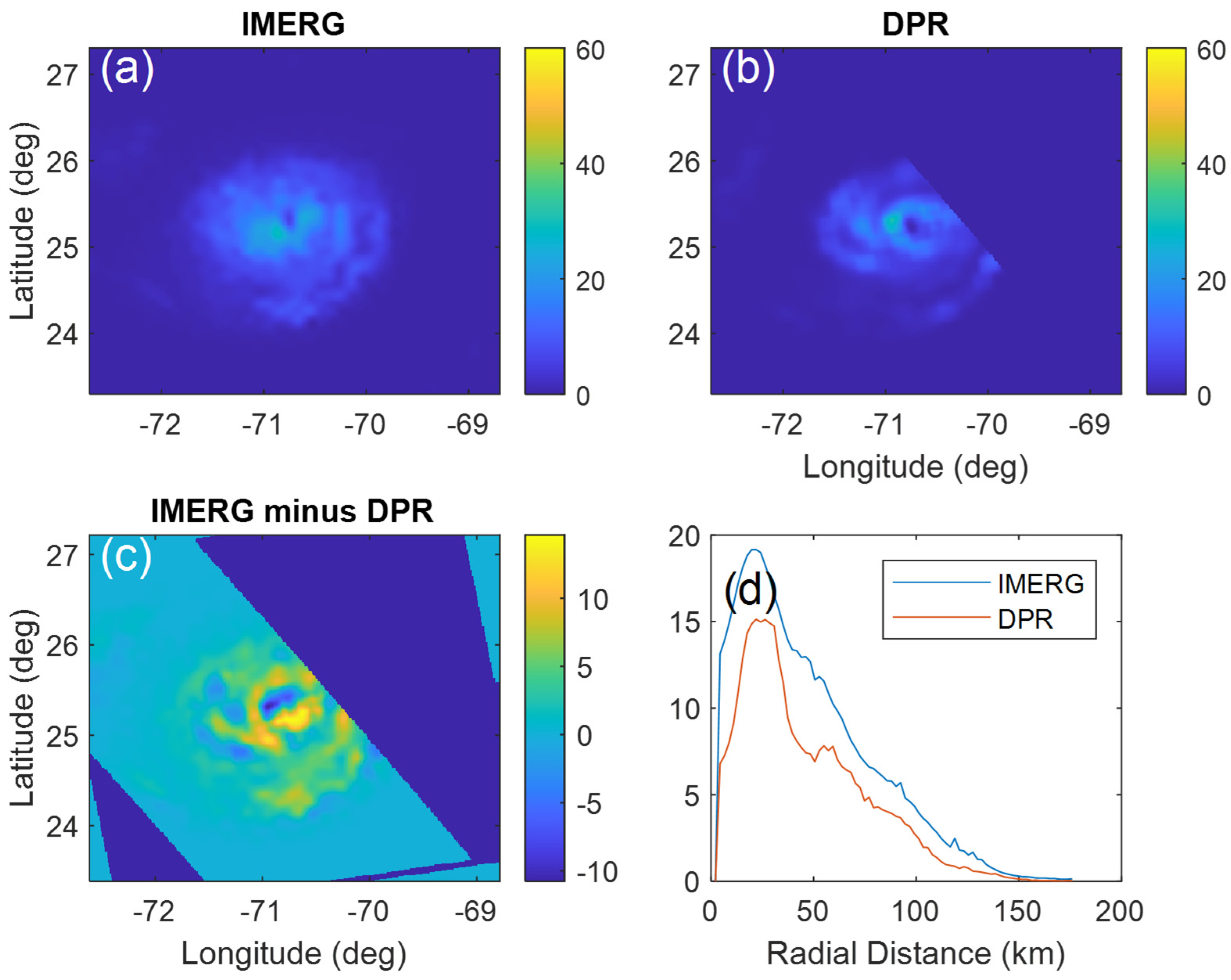 Remotesensing 16 02028 g004