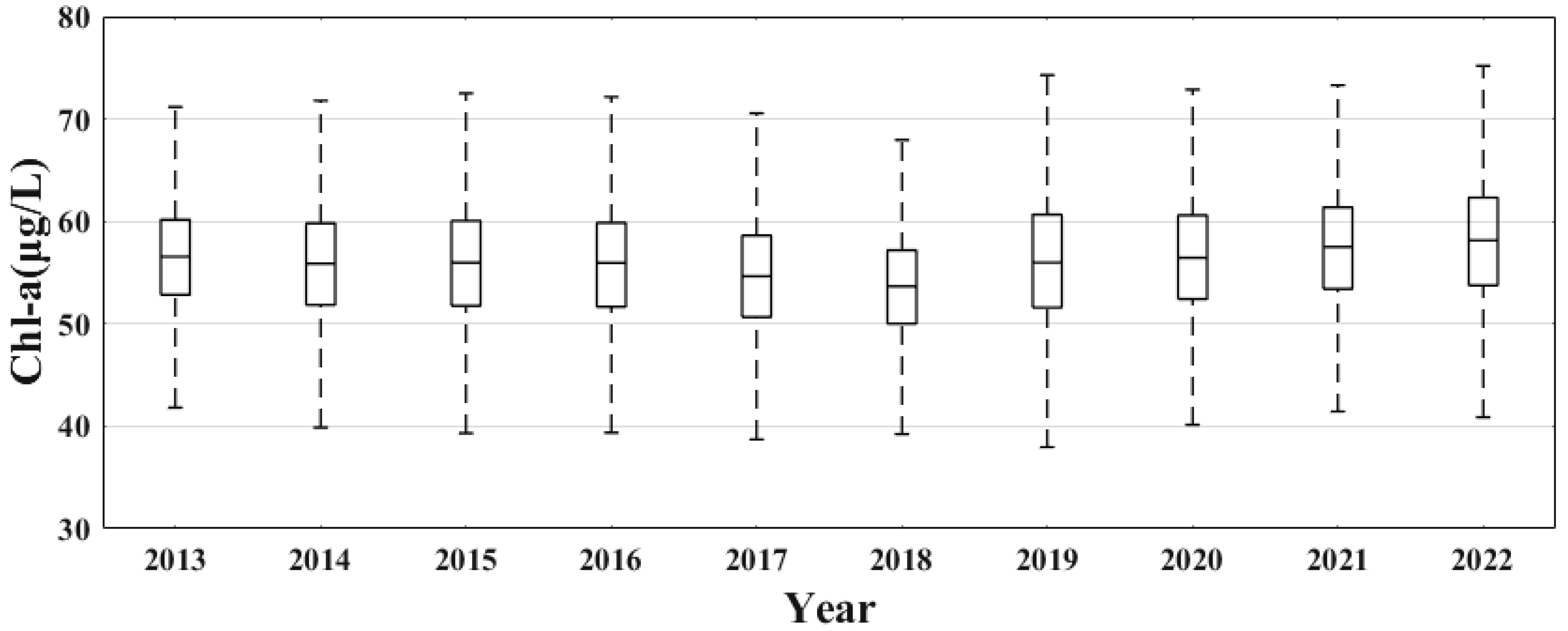 Remotesensing 16 02033 g011