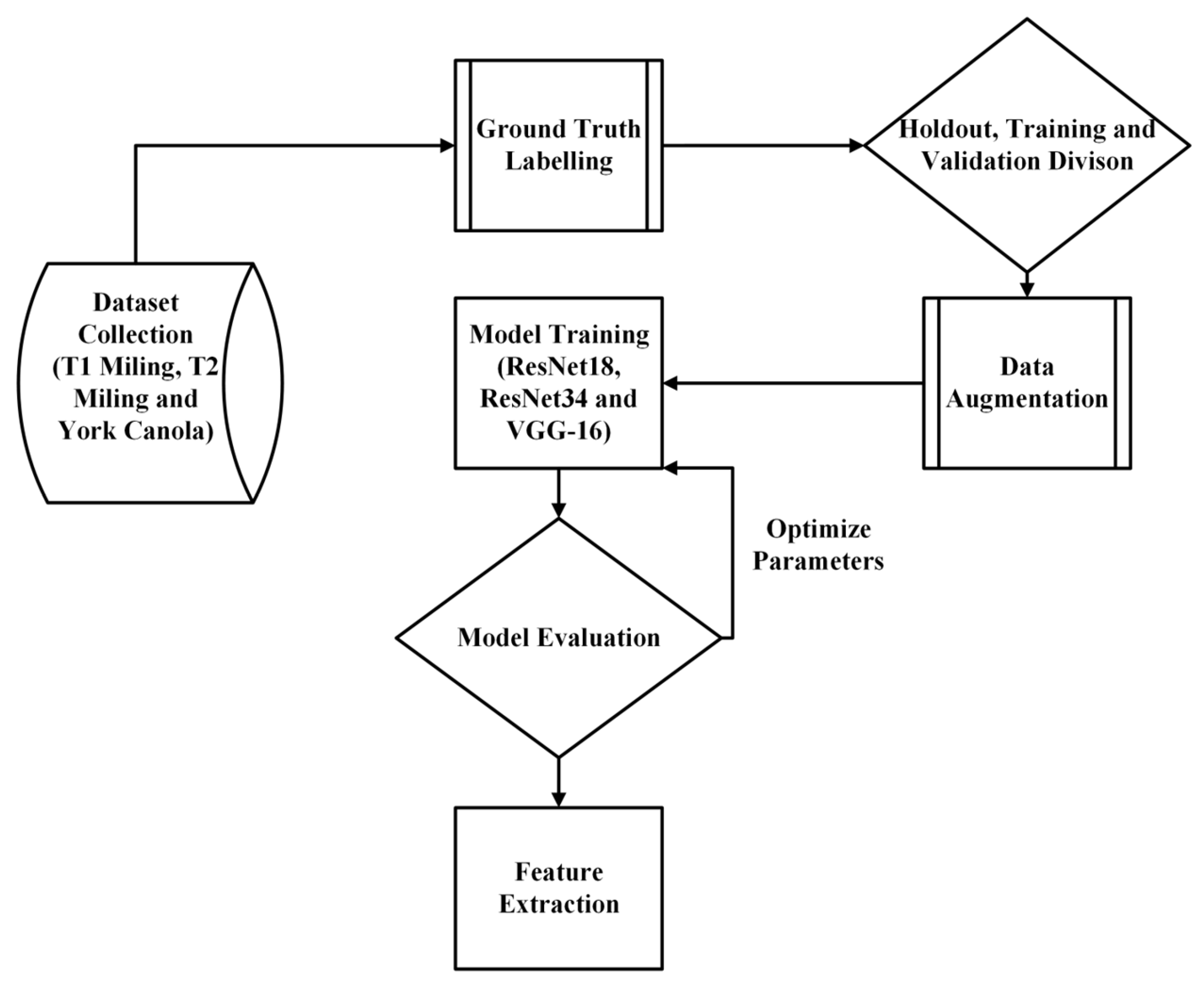 Remotesensing 16 02041 g001