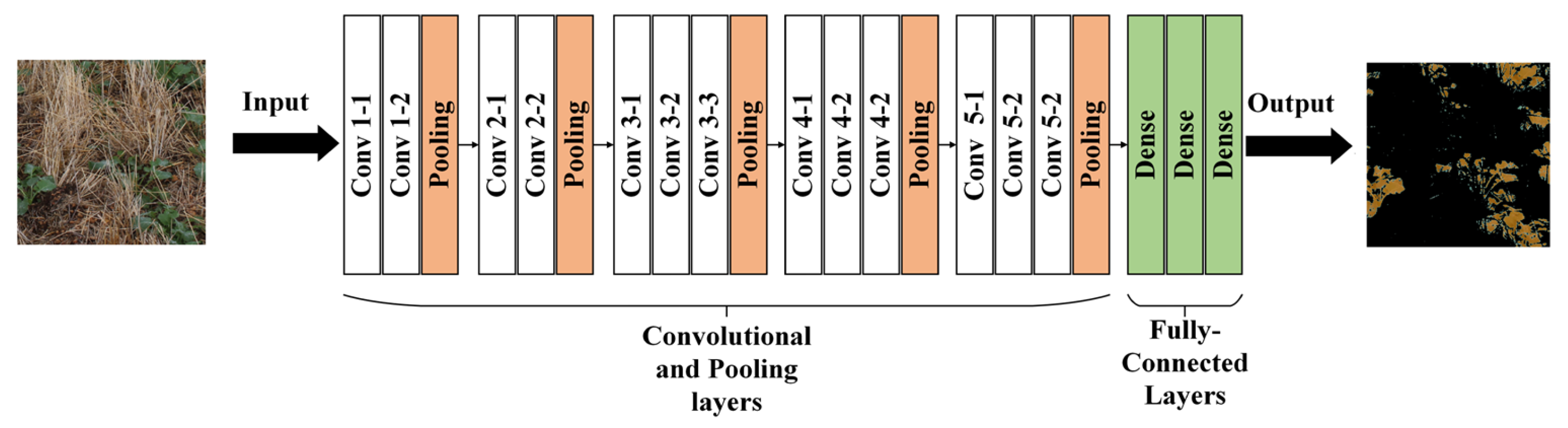 Remotesensing 16 02041 g004