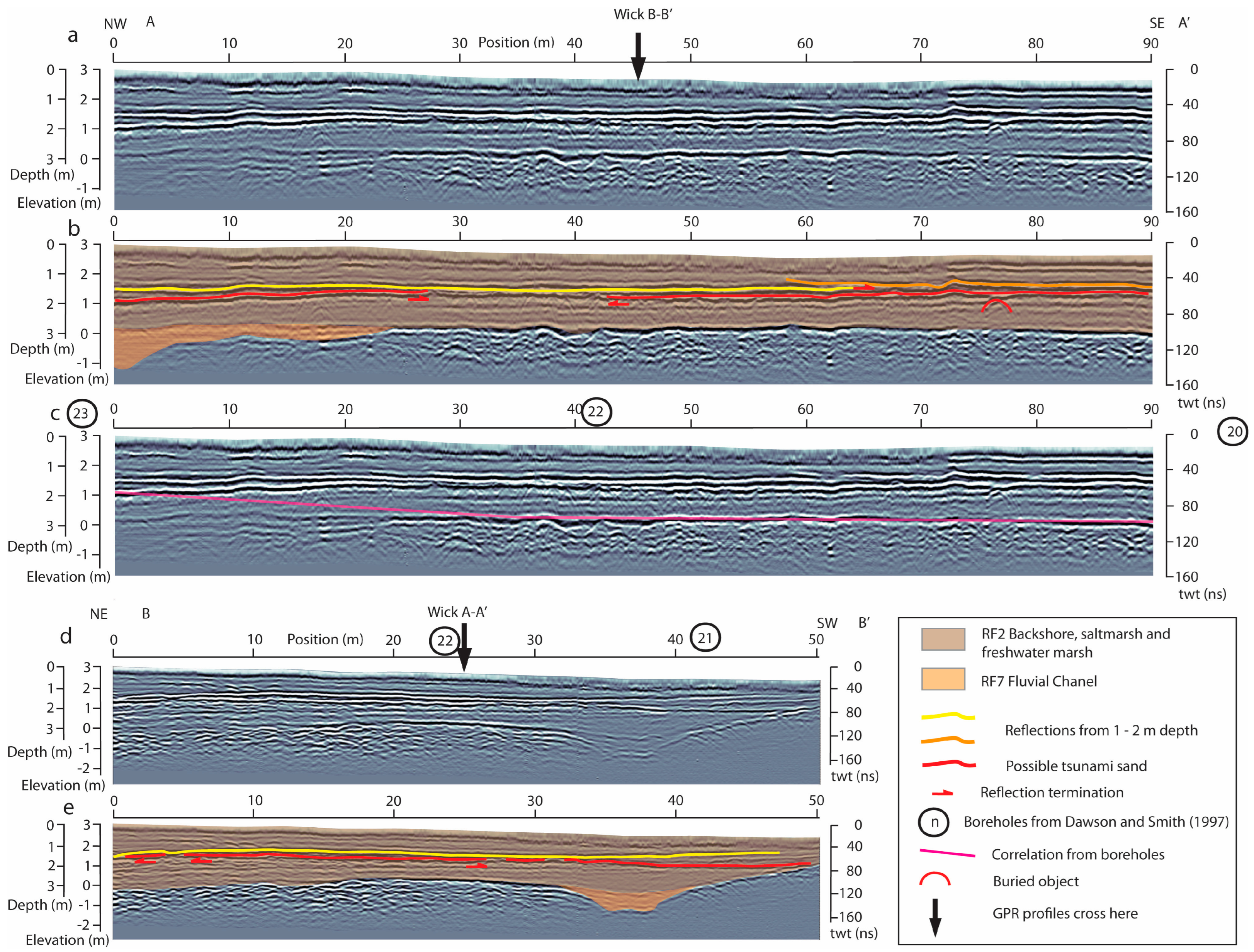 Remotesensing 16 02042 g006