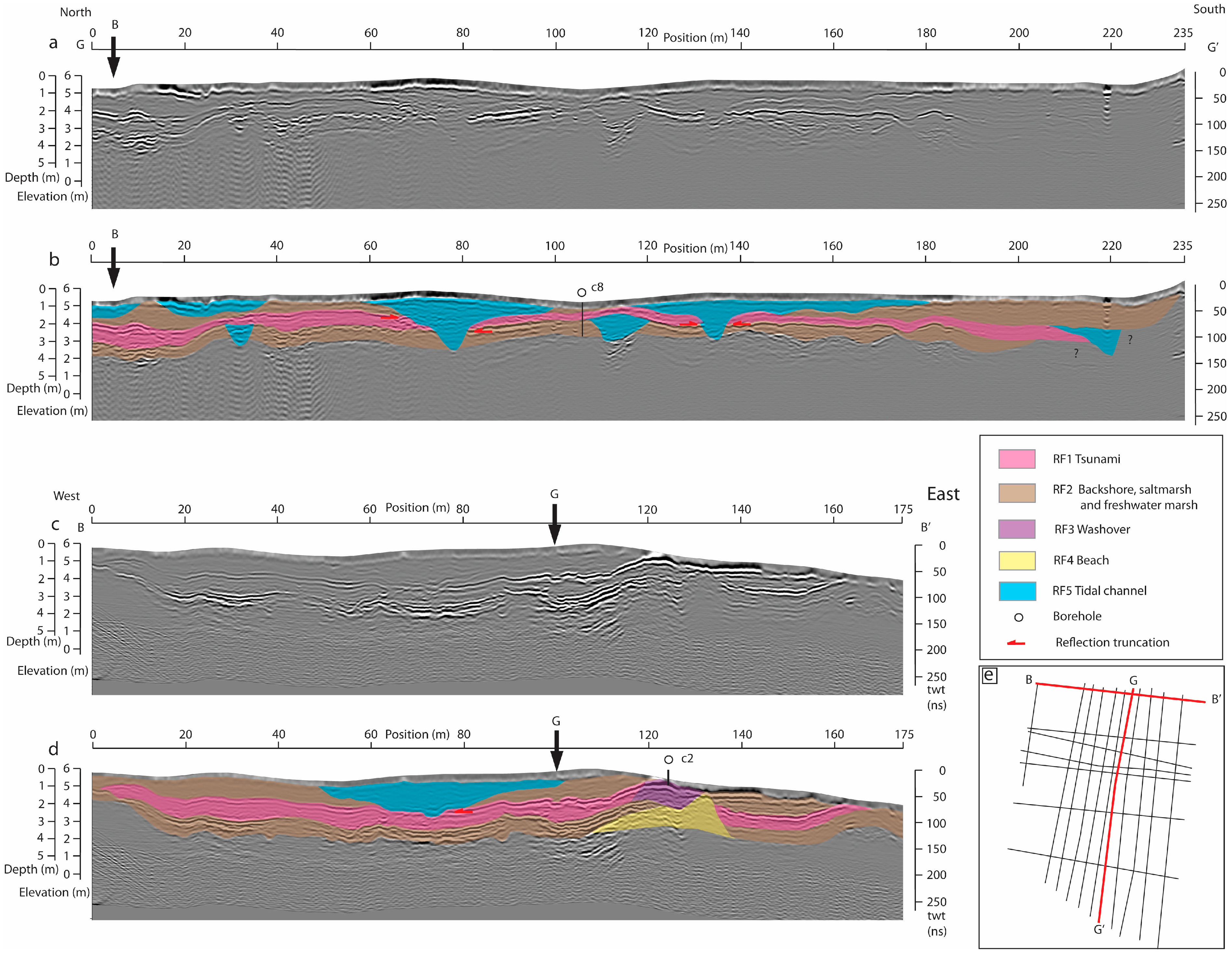 Remotesensing 16 02042 g007