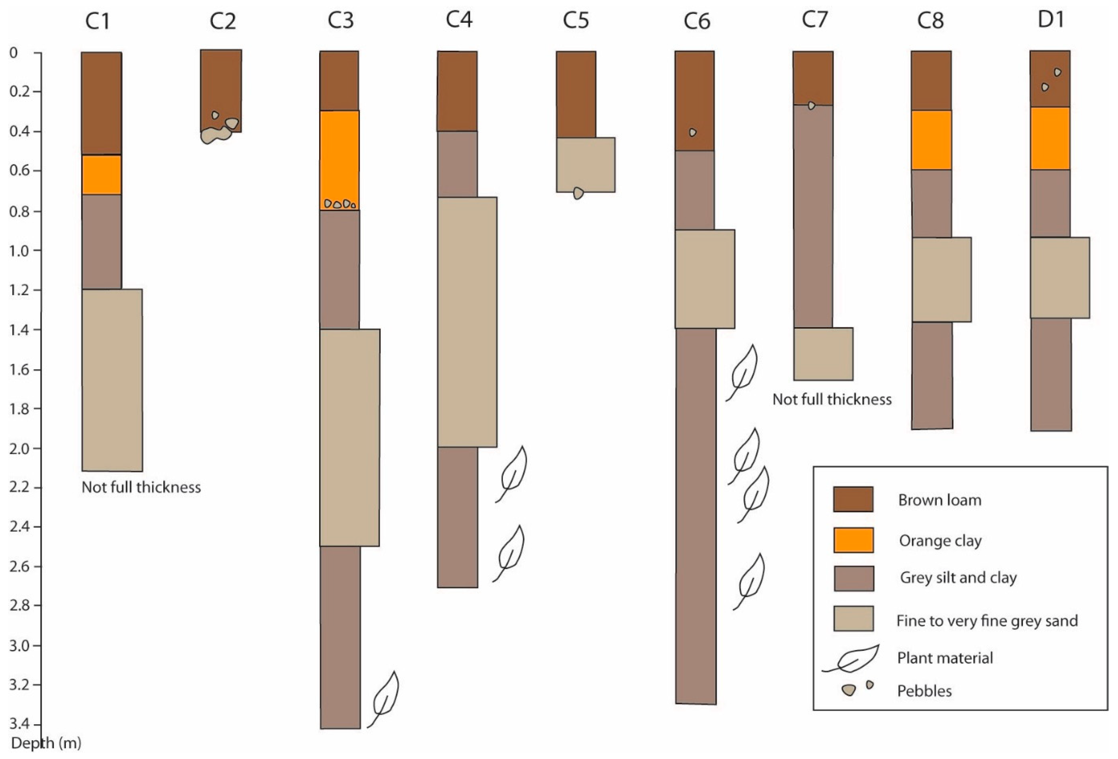 Remotesensing 16 02042 g009