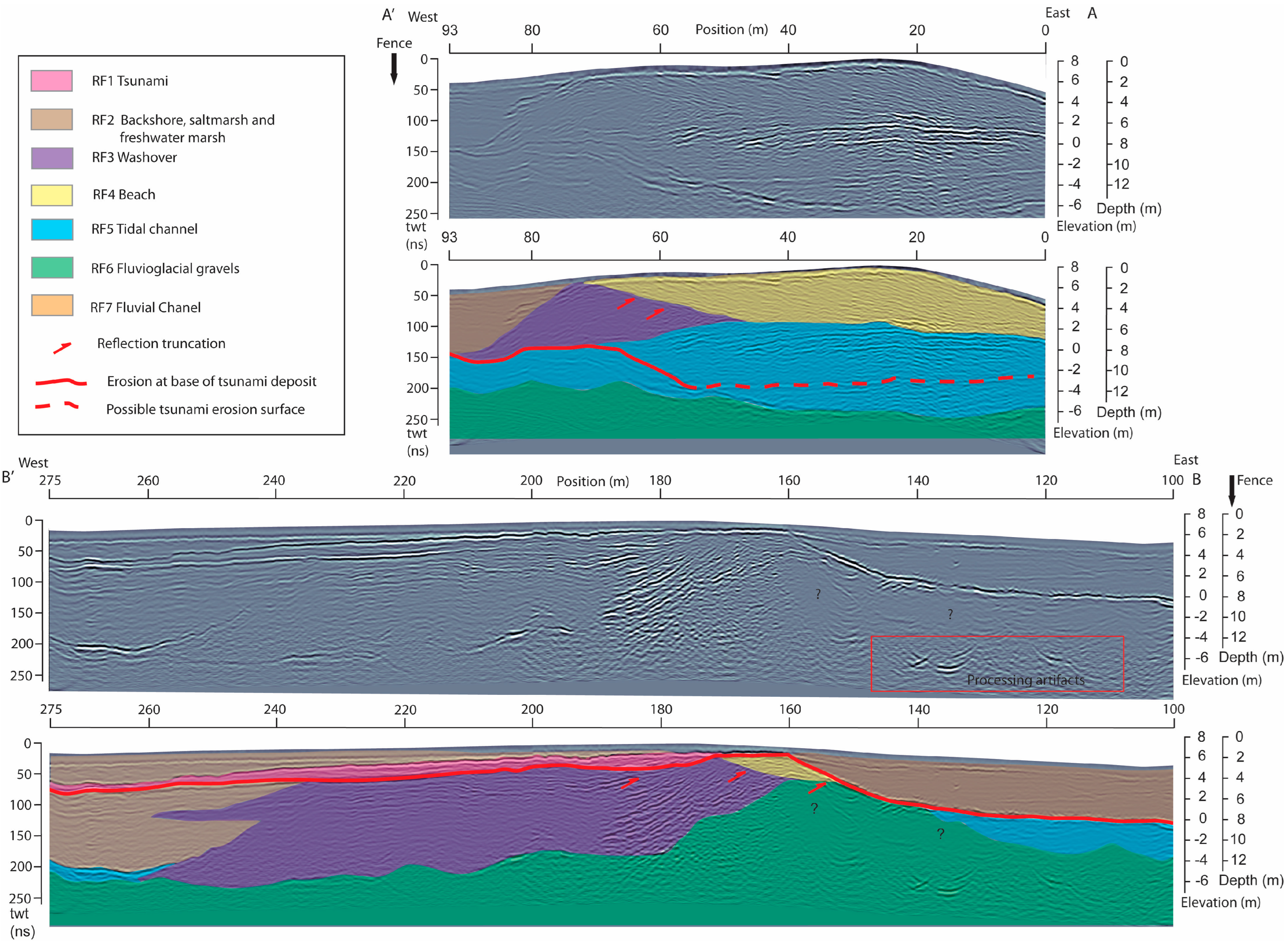 Remotesensing 16 02042 g010