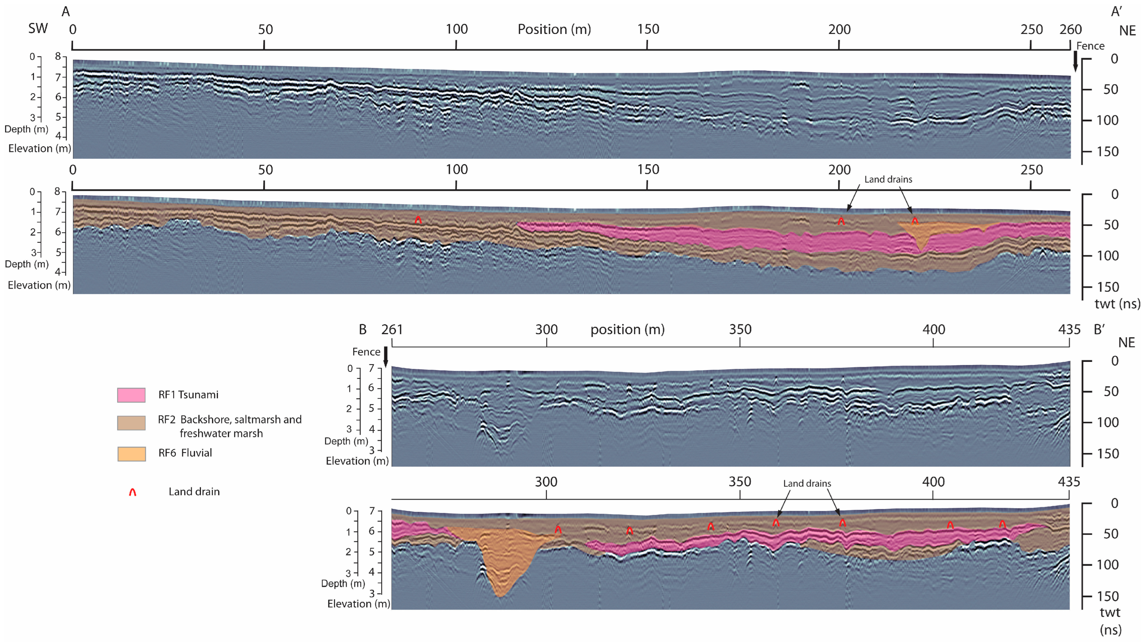 Remotesensing 16 02042 g011