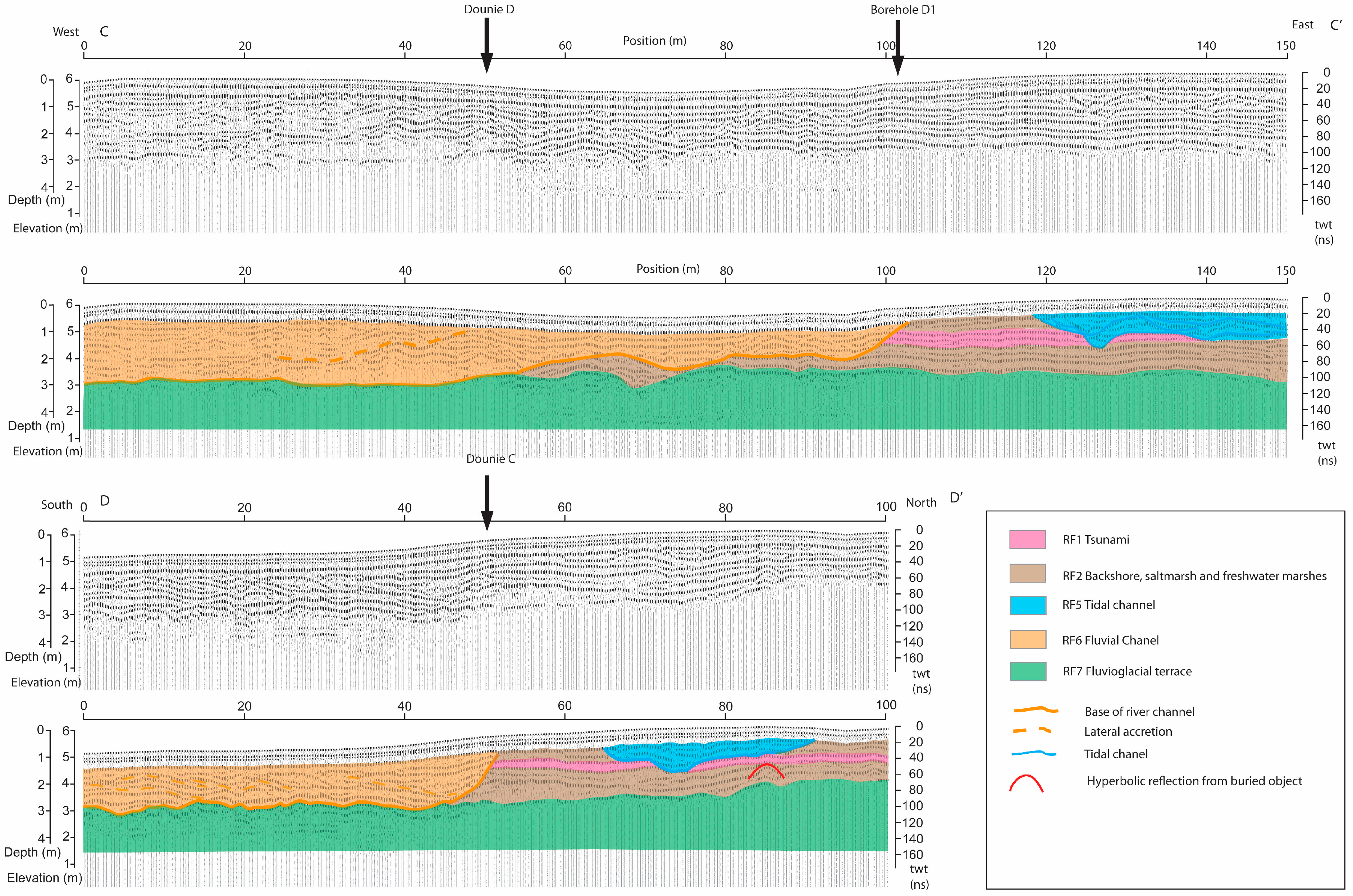 Remotesensing 16 02042 g012