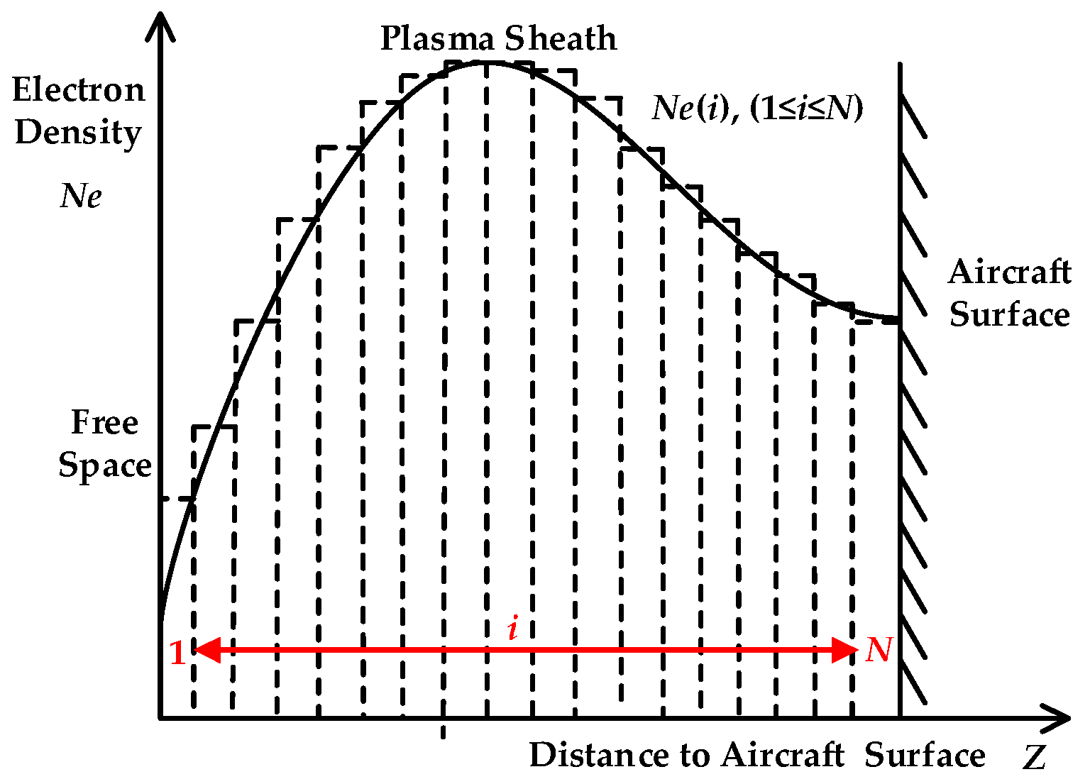 Remotesensing 16 02061 g002