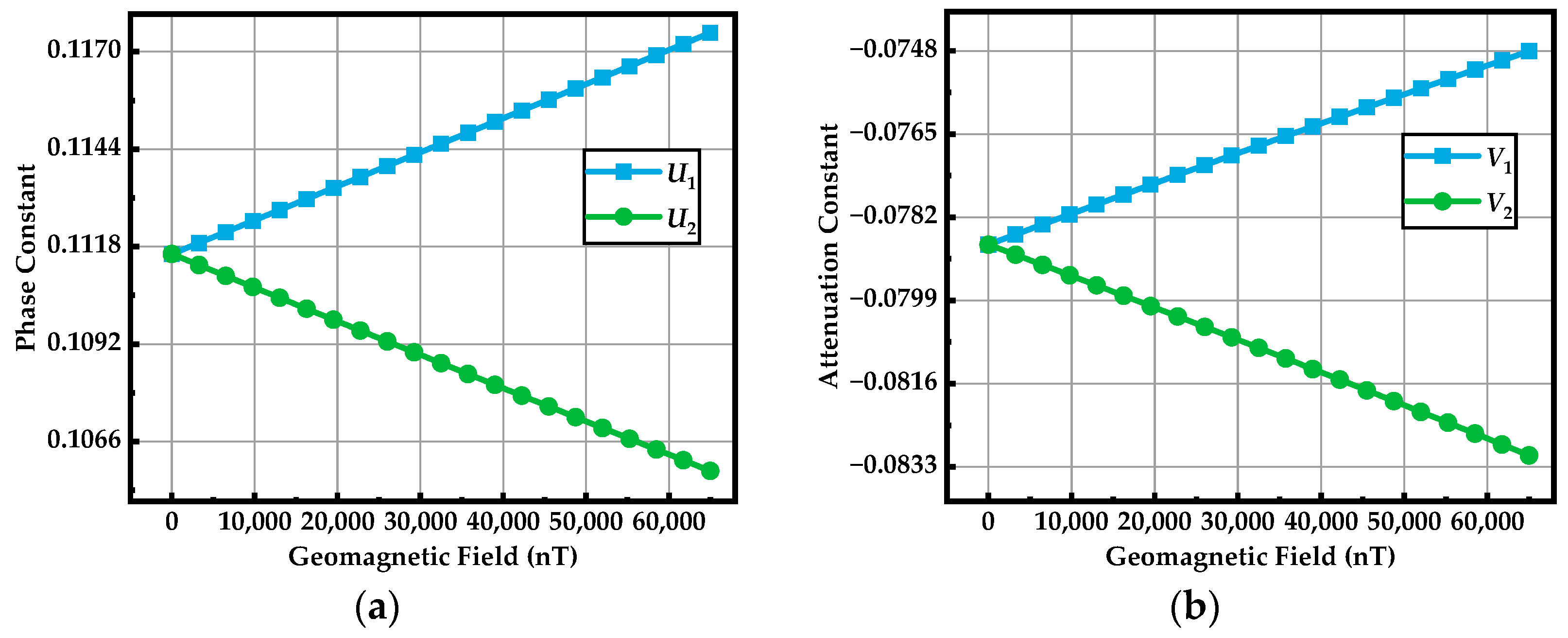 Remotesensing 16 02061 g005