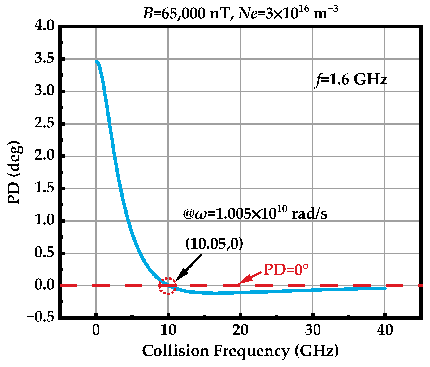Remotesensing 16 02061 g007