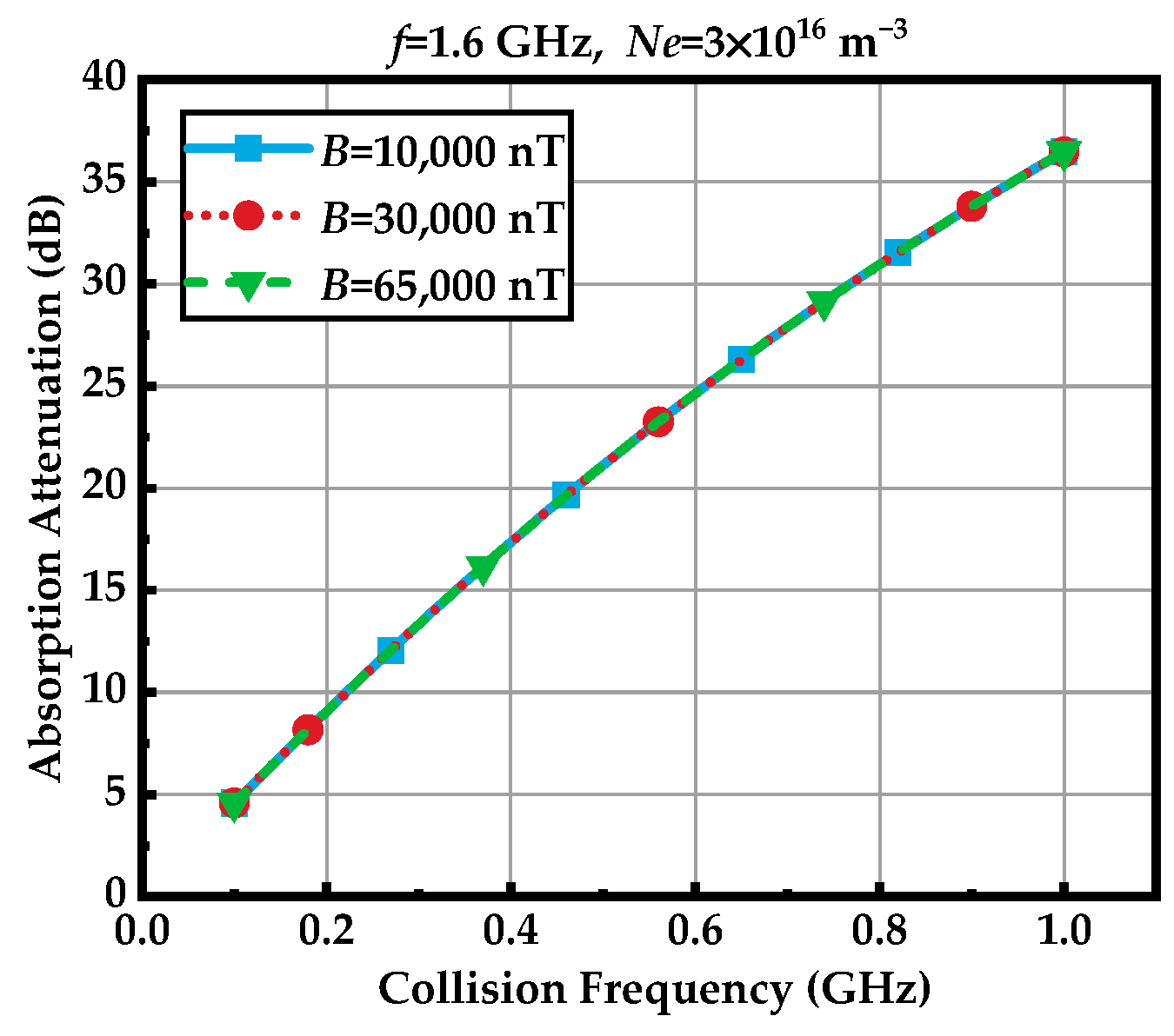Remotesensing 16 02061 g011