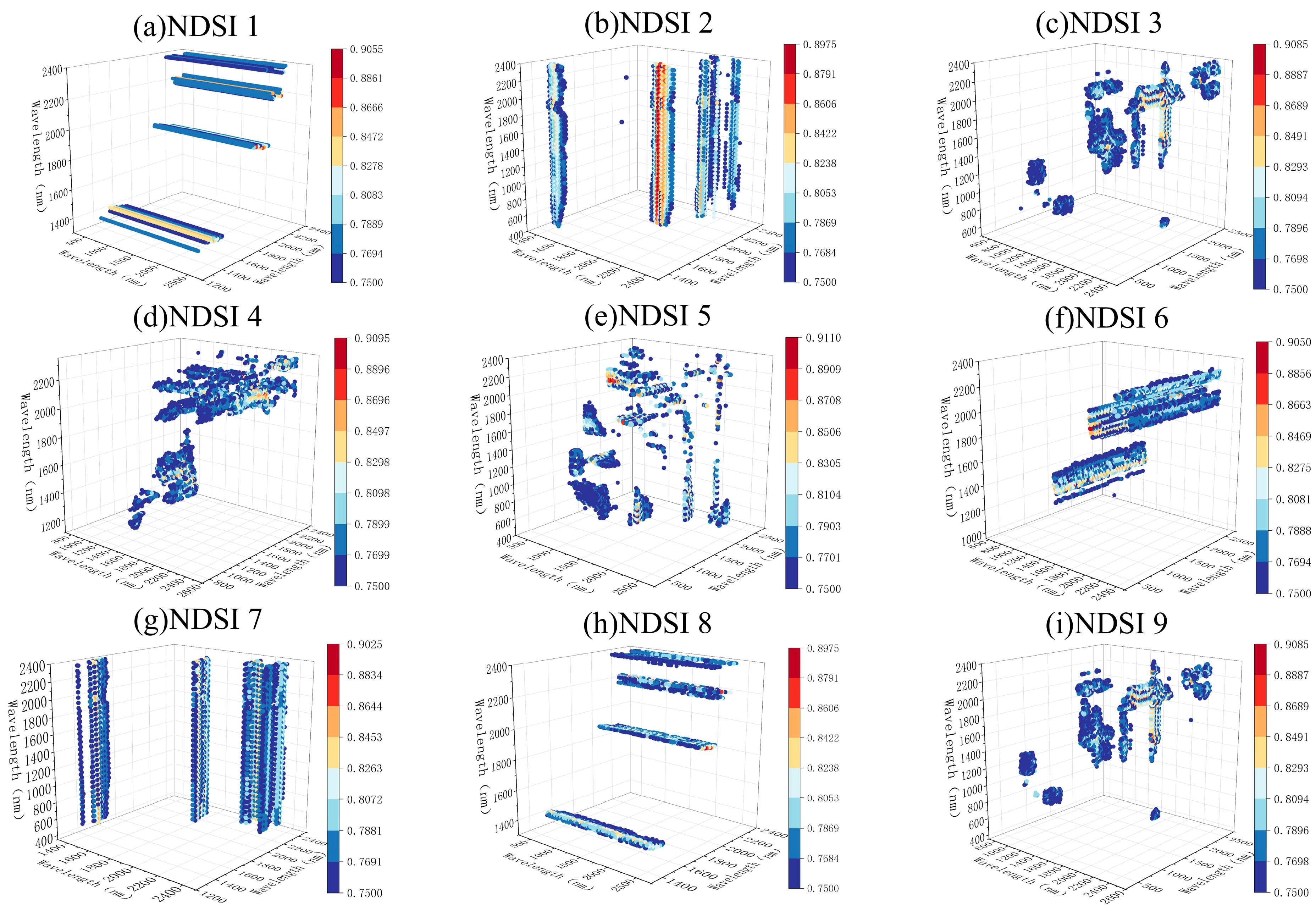 Remotesensing 16 02065 g011