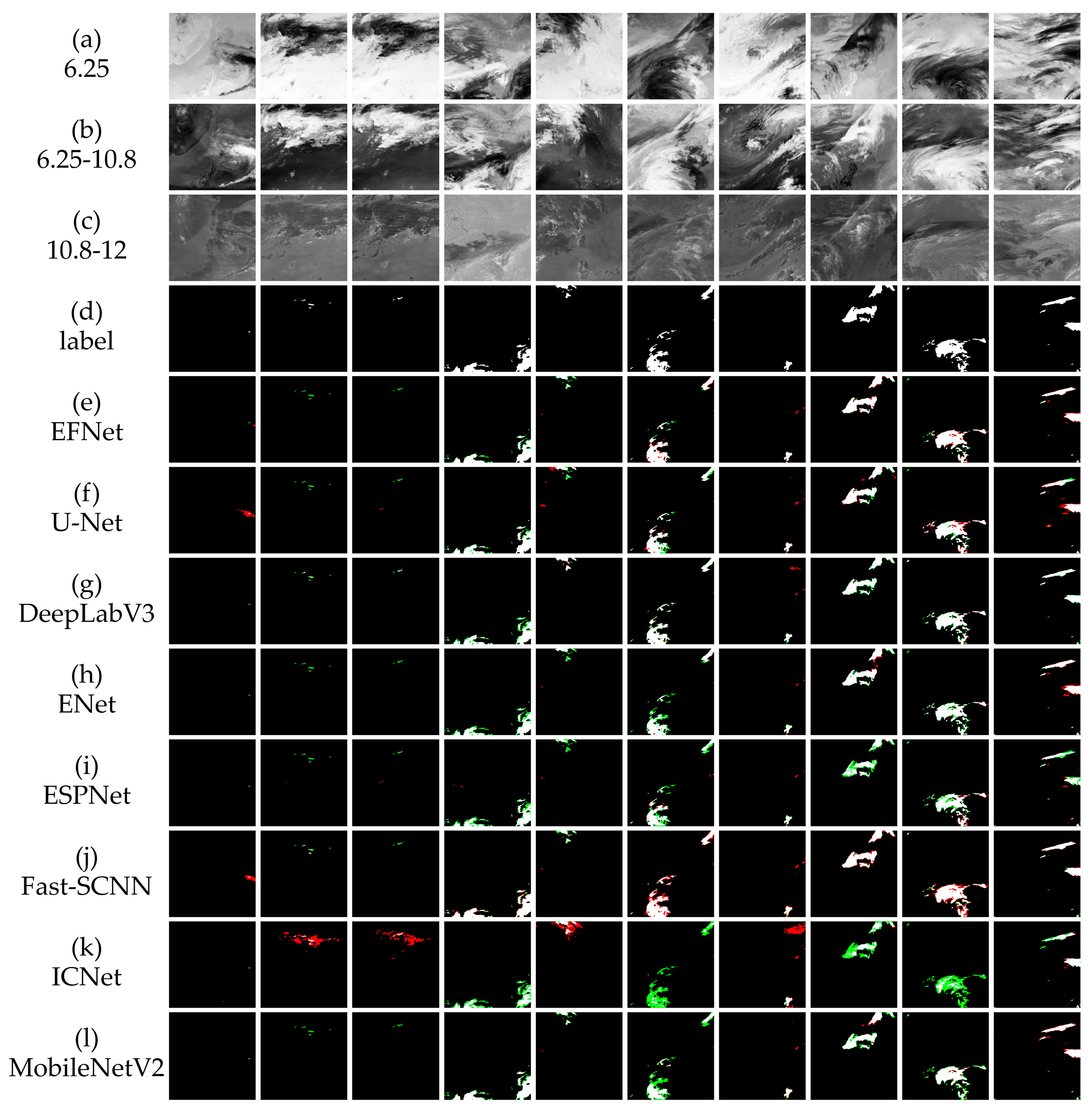 Remotesensing 16 02070 g007 Remotesensing 16 02070 g007