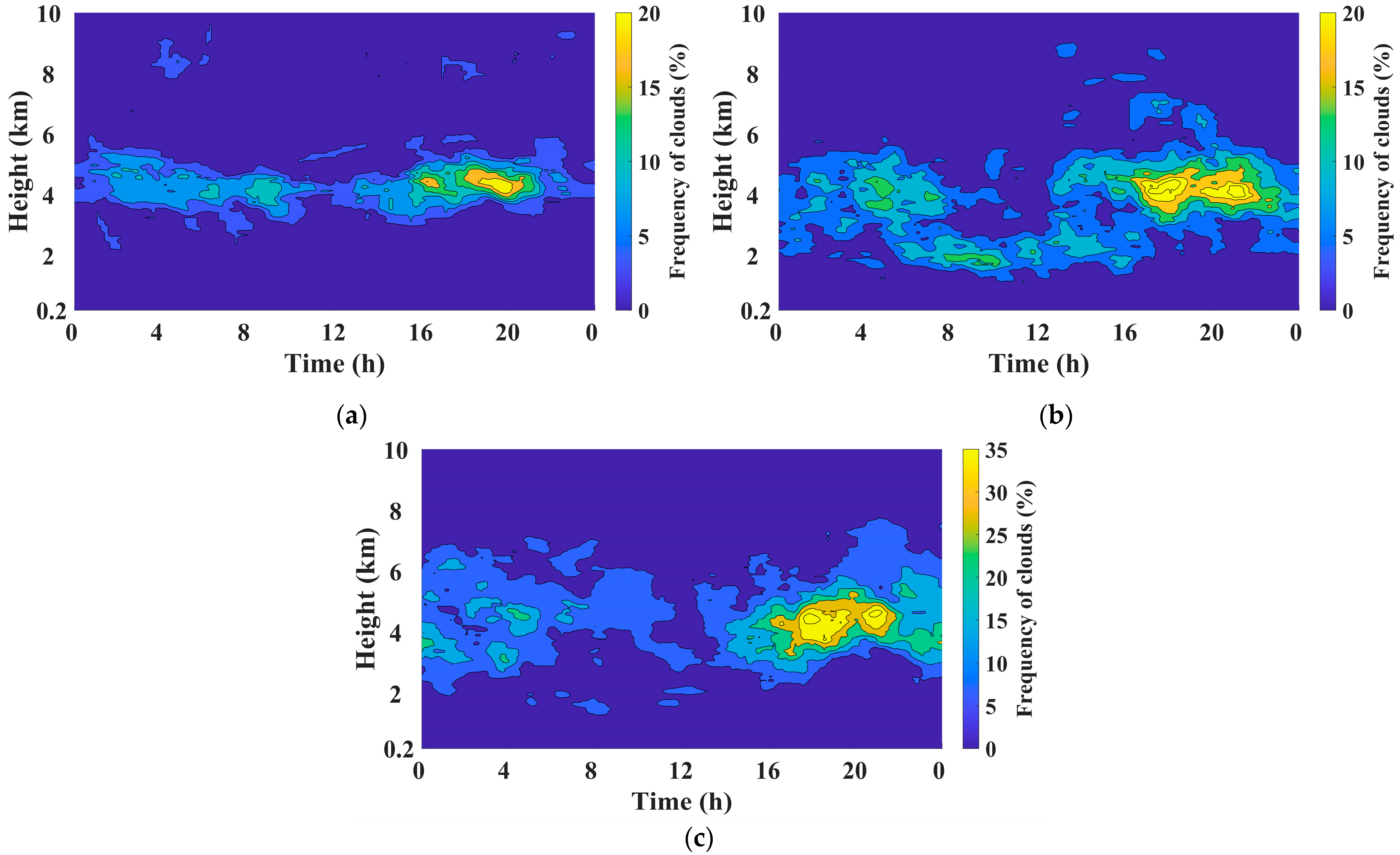 Remotesensing 16 02074 g001