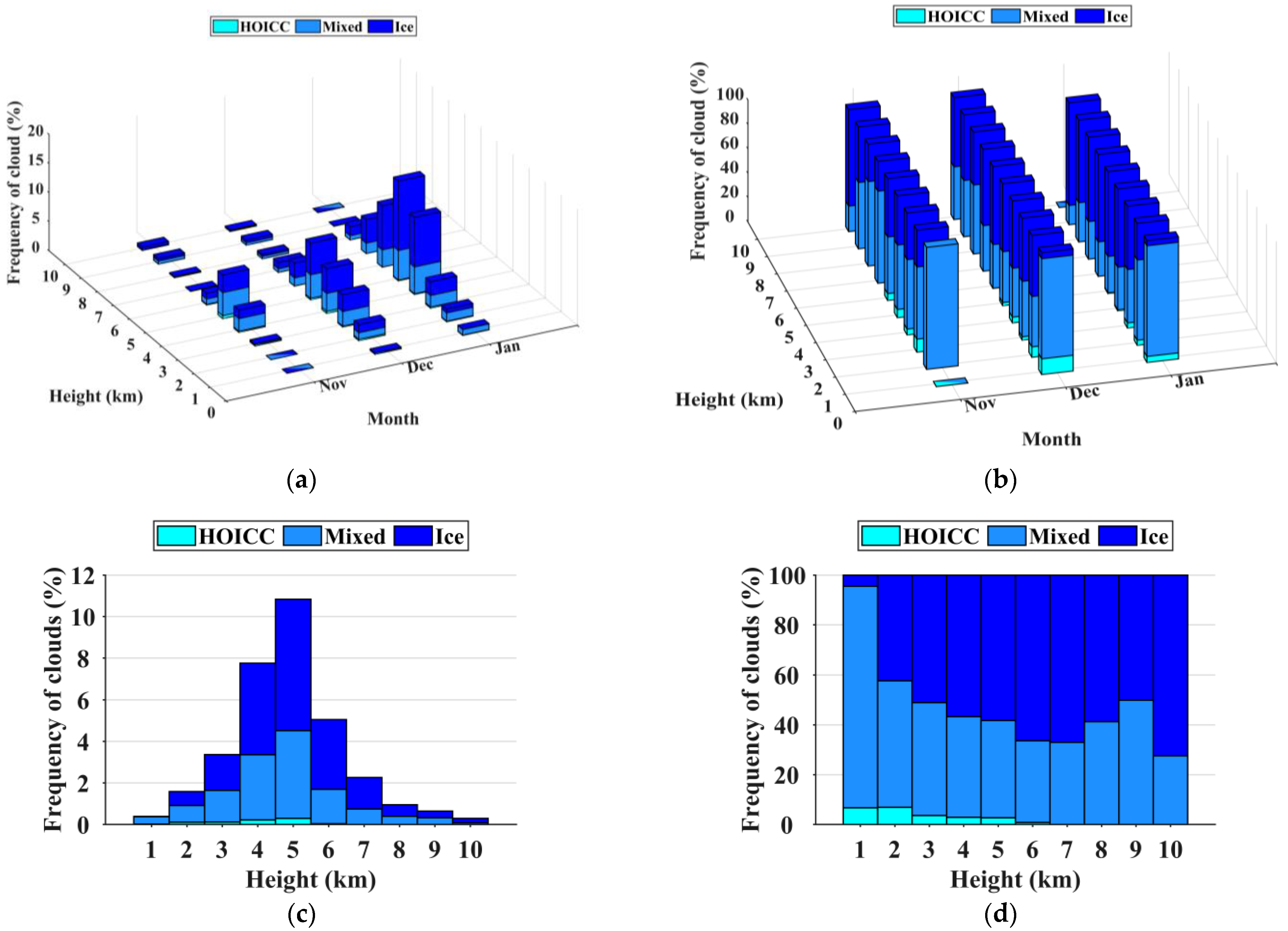 Remotesensing 16 02074 g003