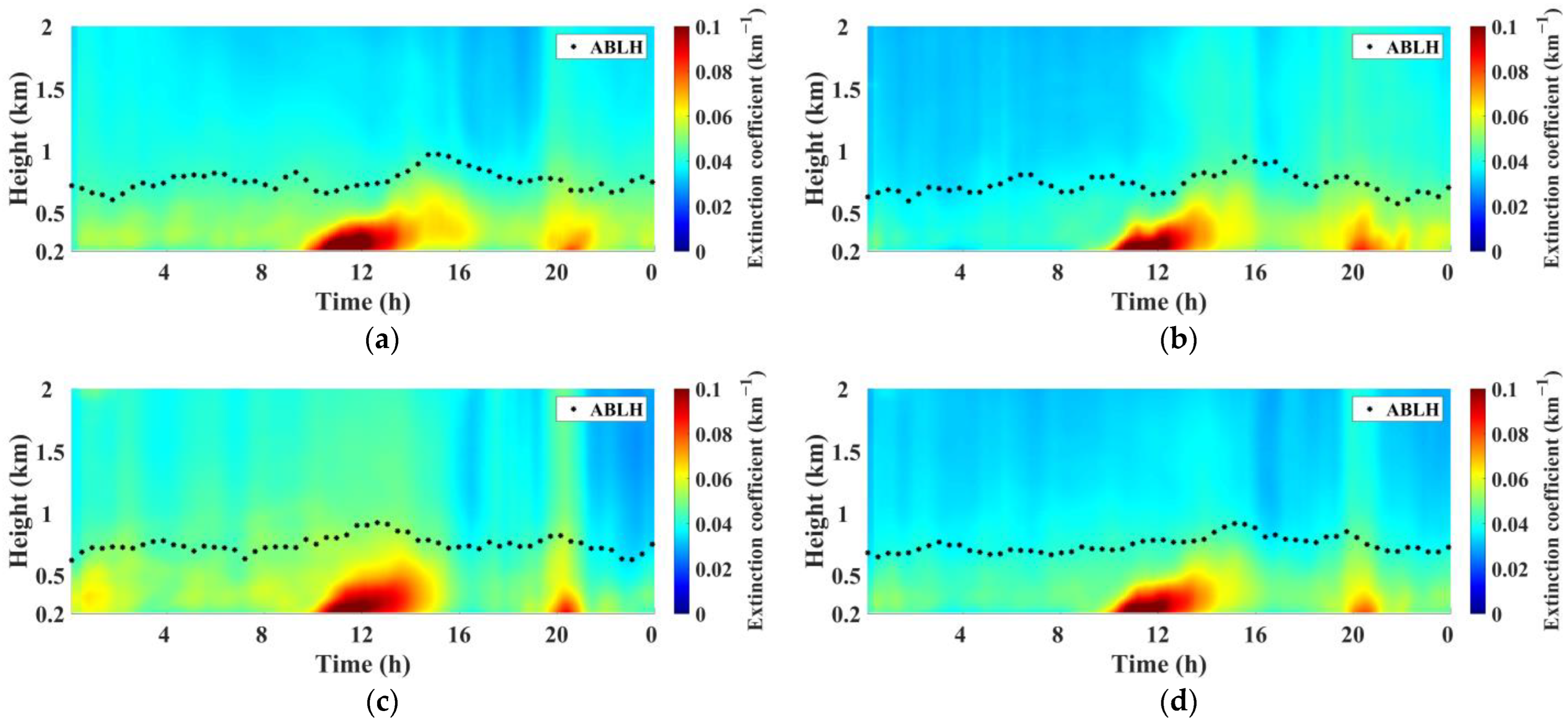 Remotesensing 16 02074 g007