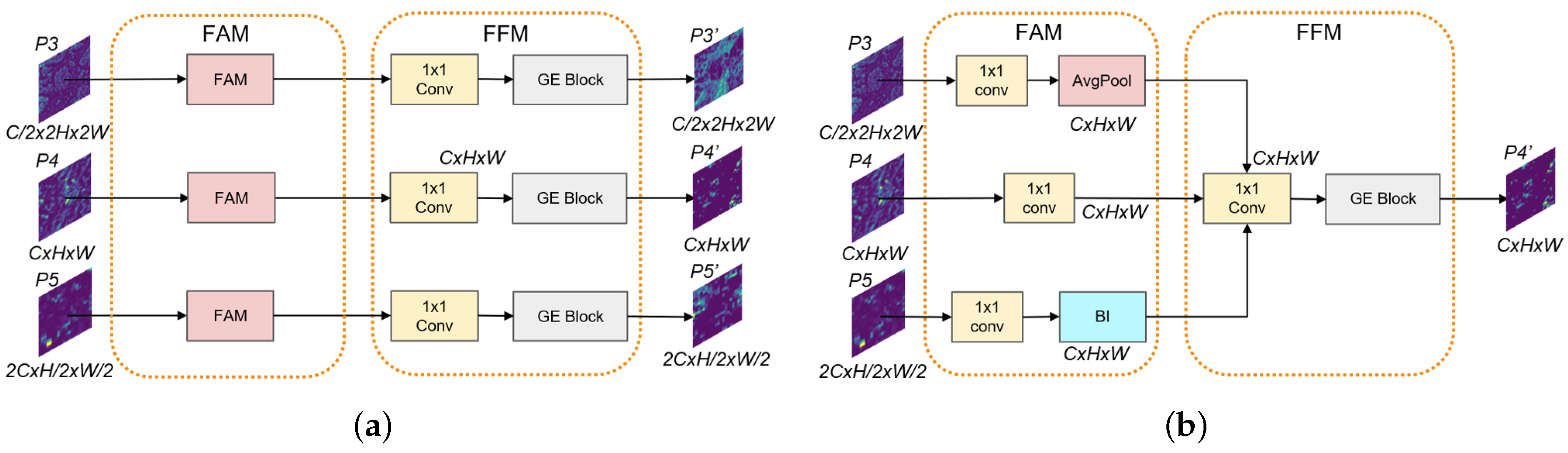 Remotesensing 16 02082 g005