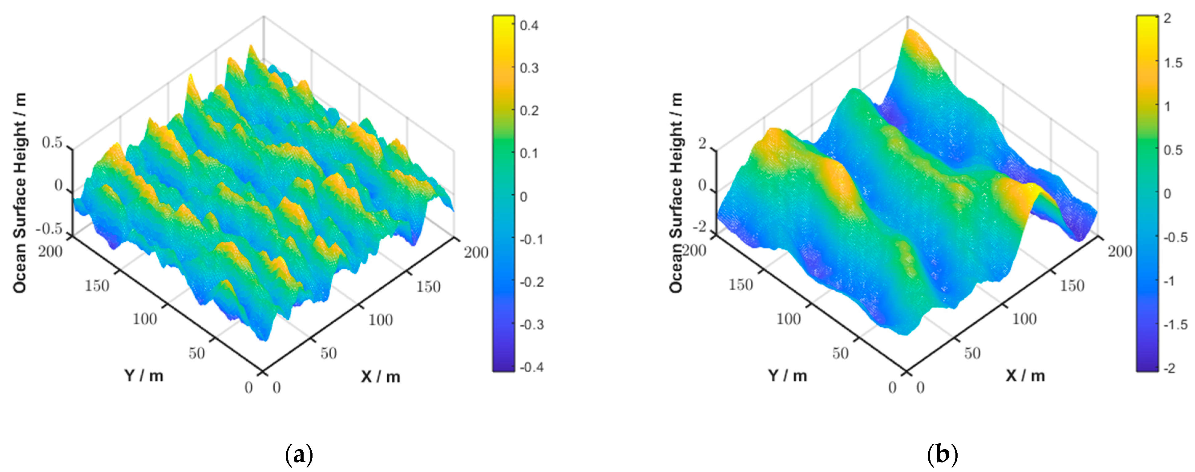 Remotesensing 16 02083 g002