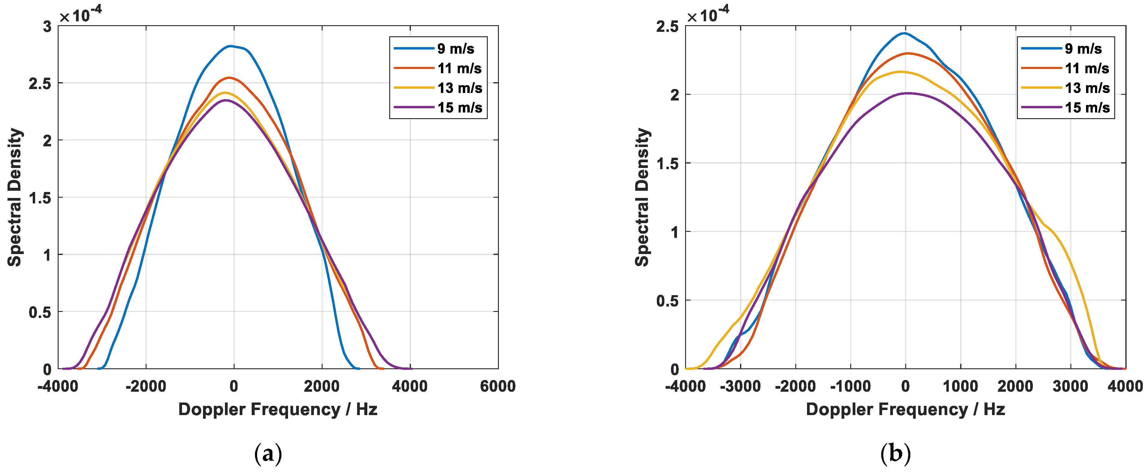 Remotesensing 16 02083 g005