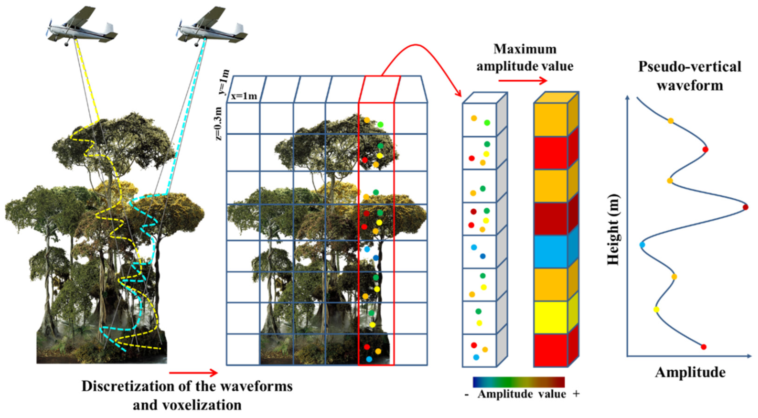 Remotesensing 16 02085 g002
