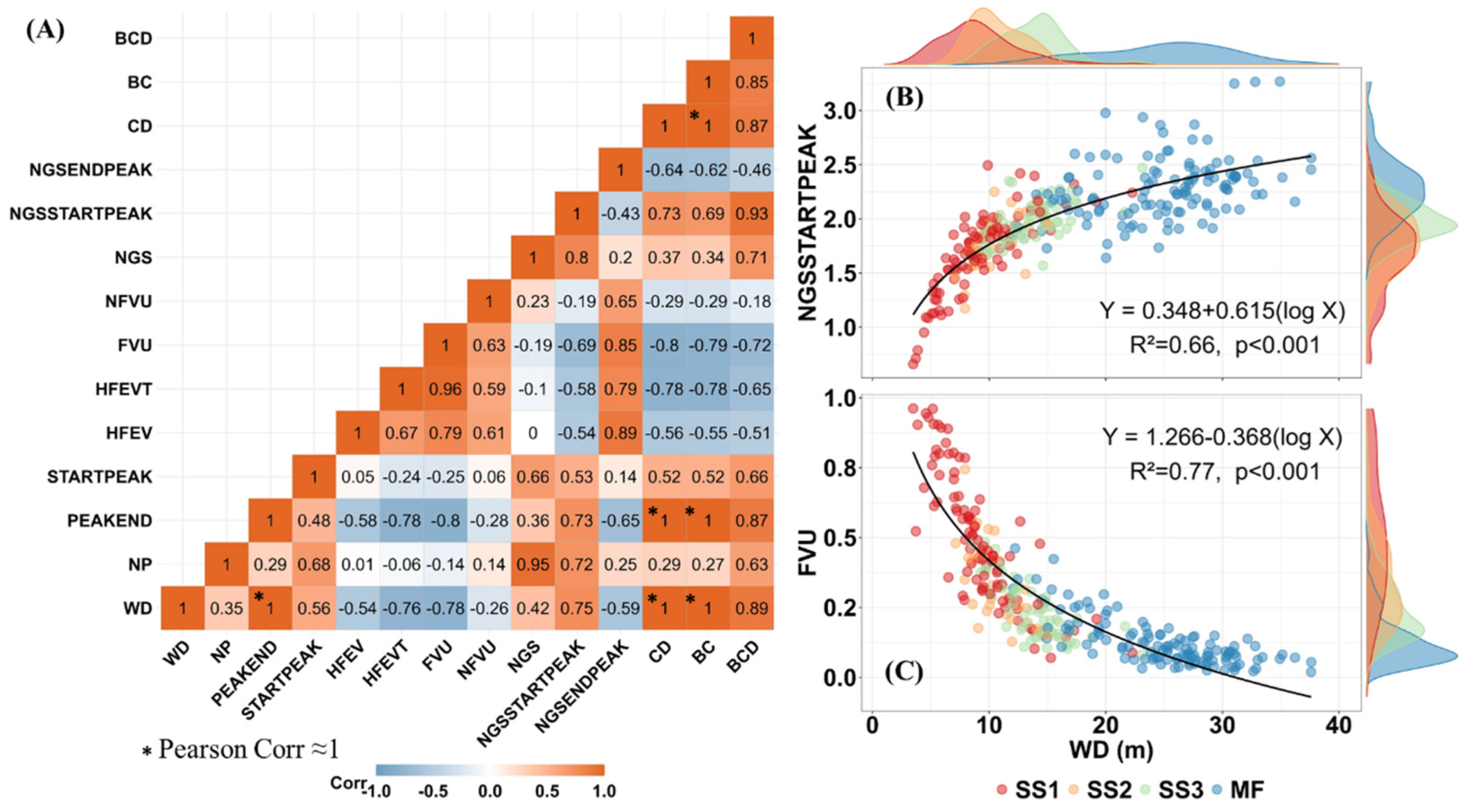 Remotesensing 16 02085 g006