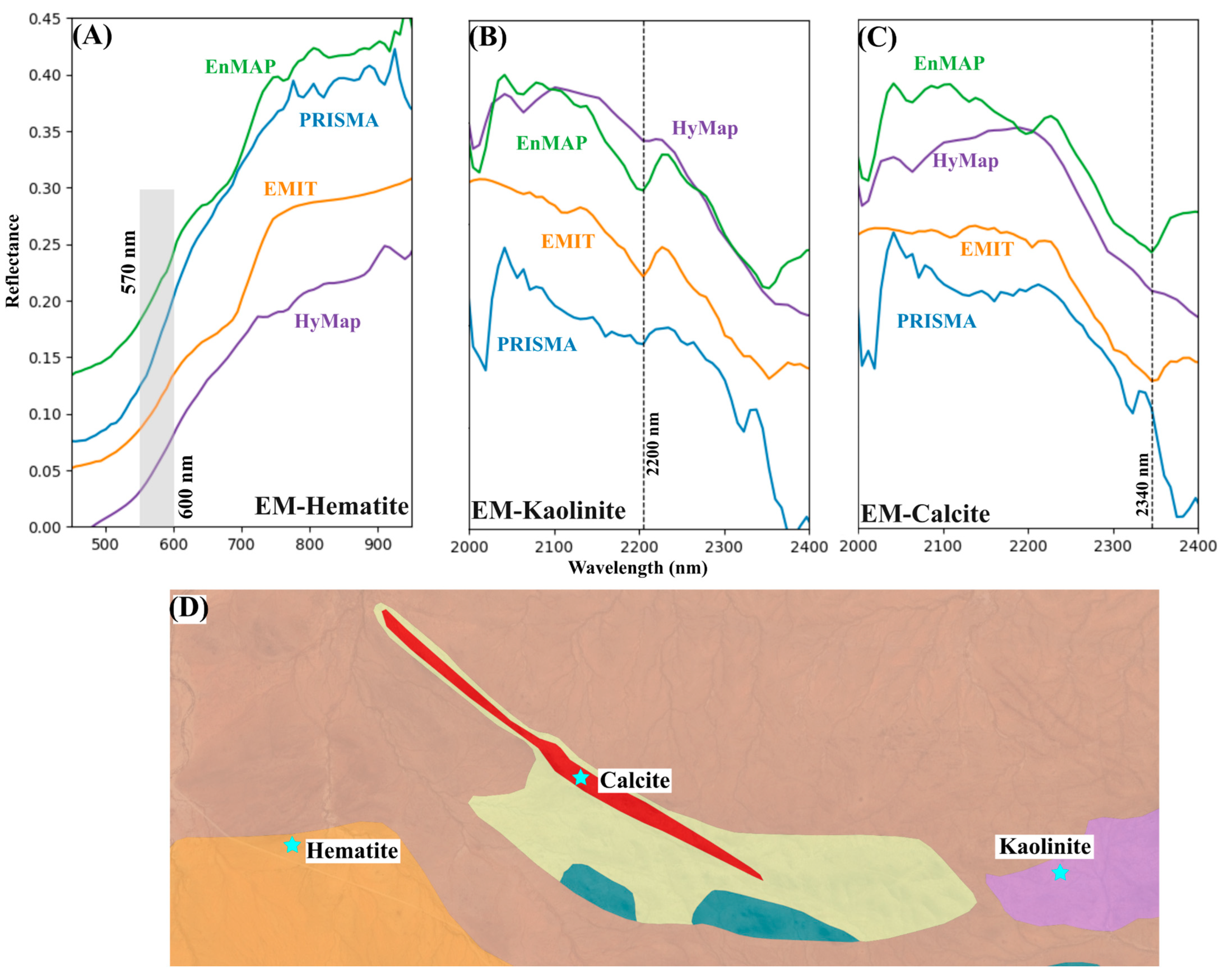 Remotesensing 16 02089 g006