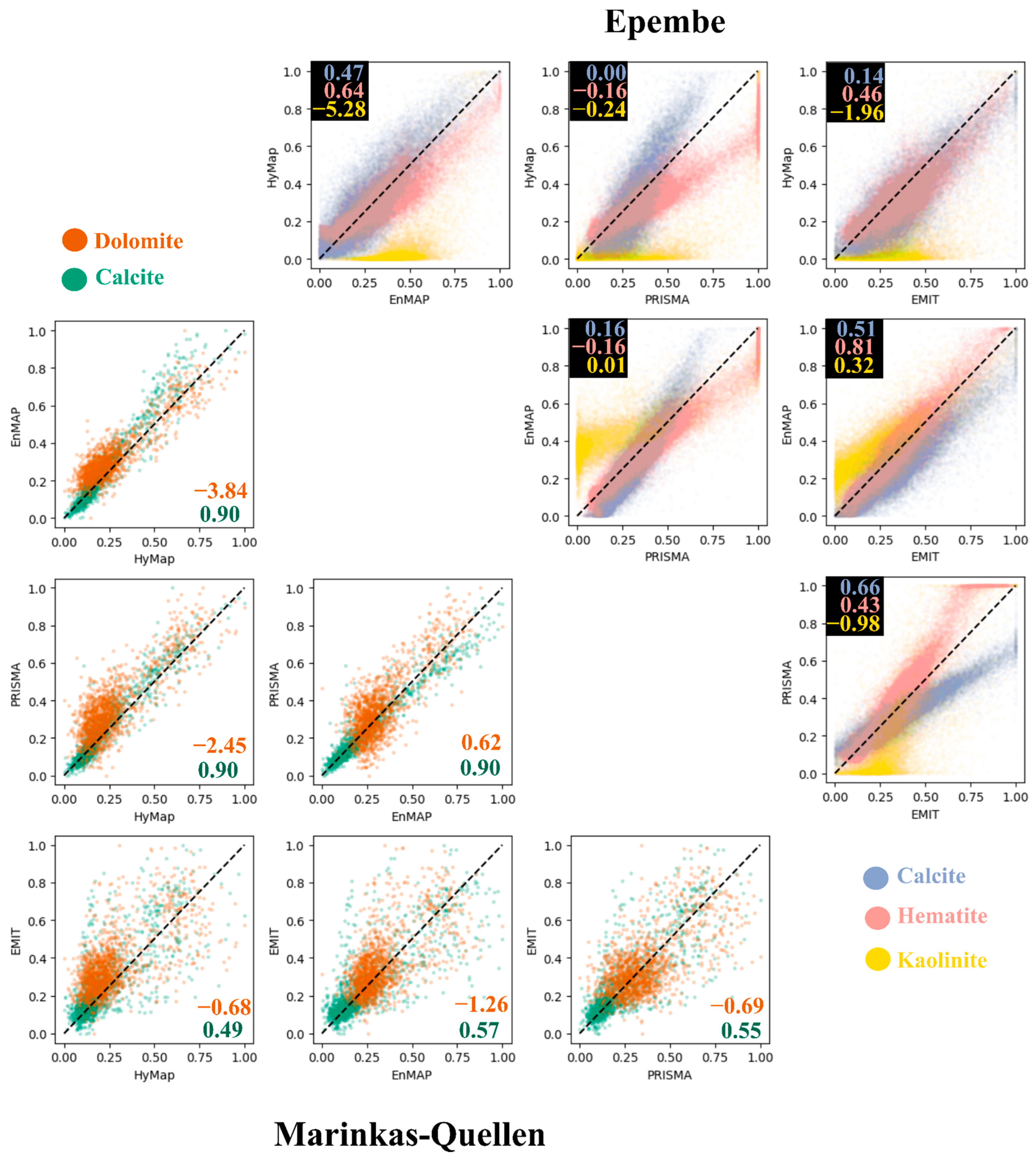 Remotesensing 16 02089 g009