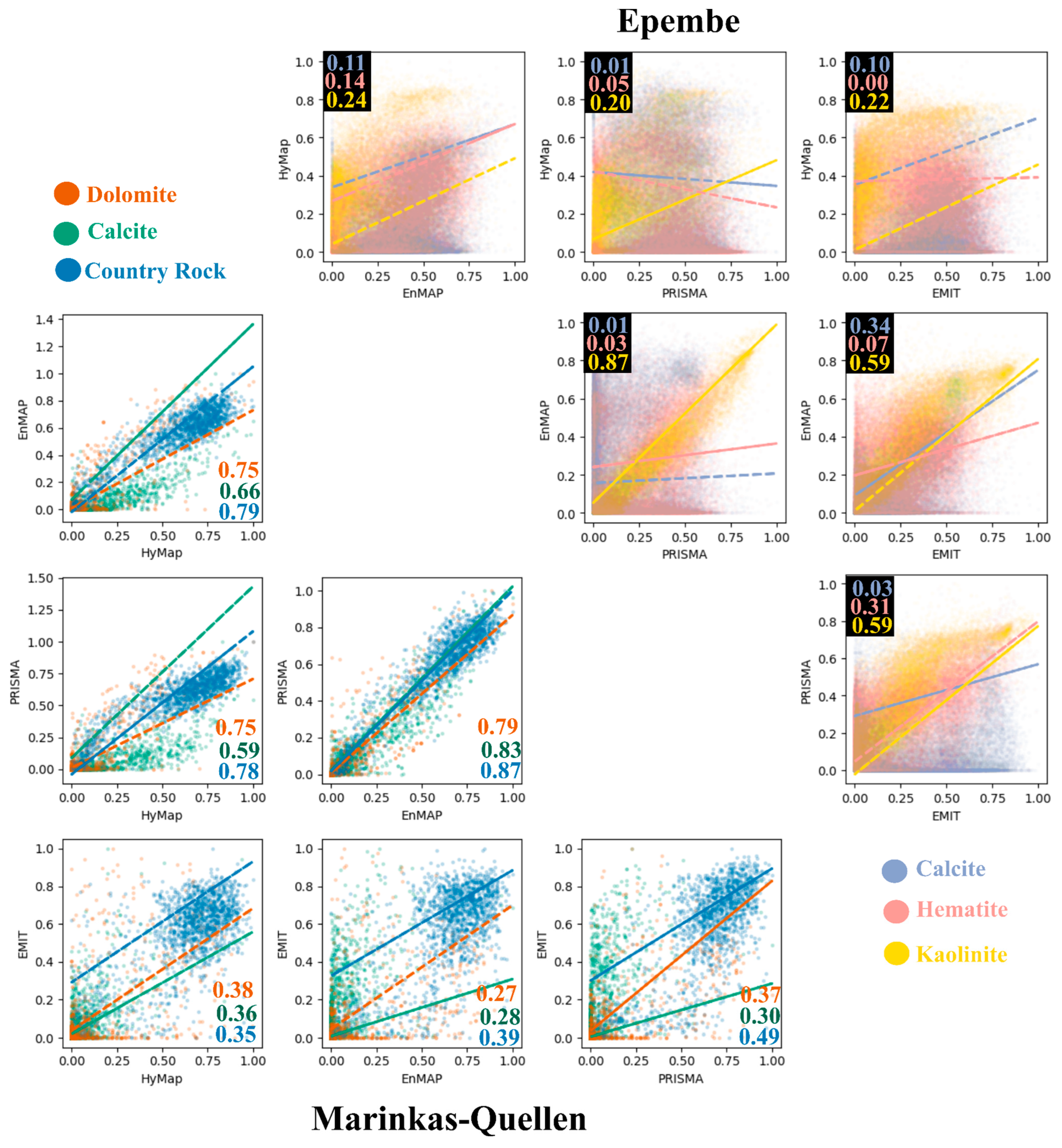 Remotesensing 16 02089 g011